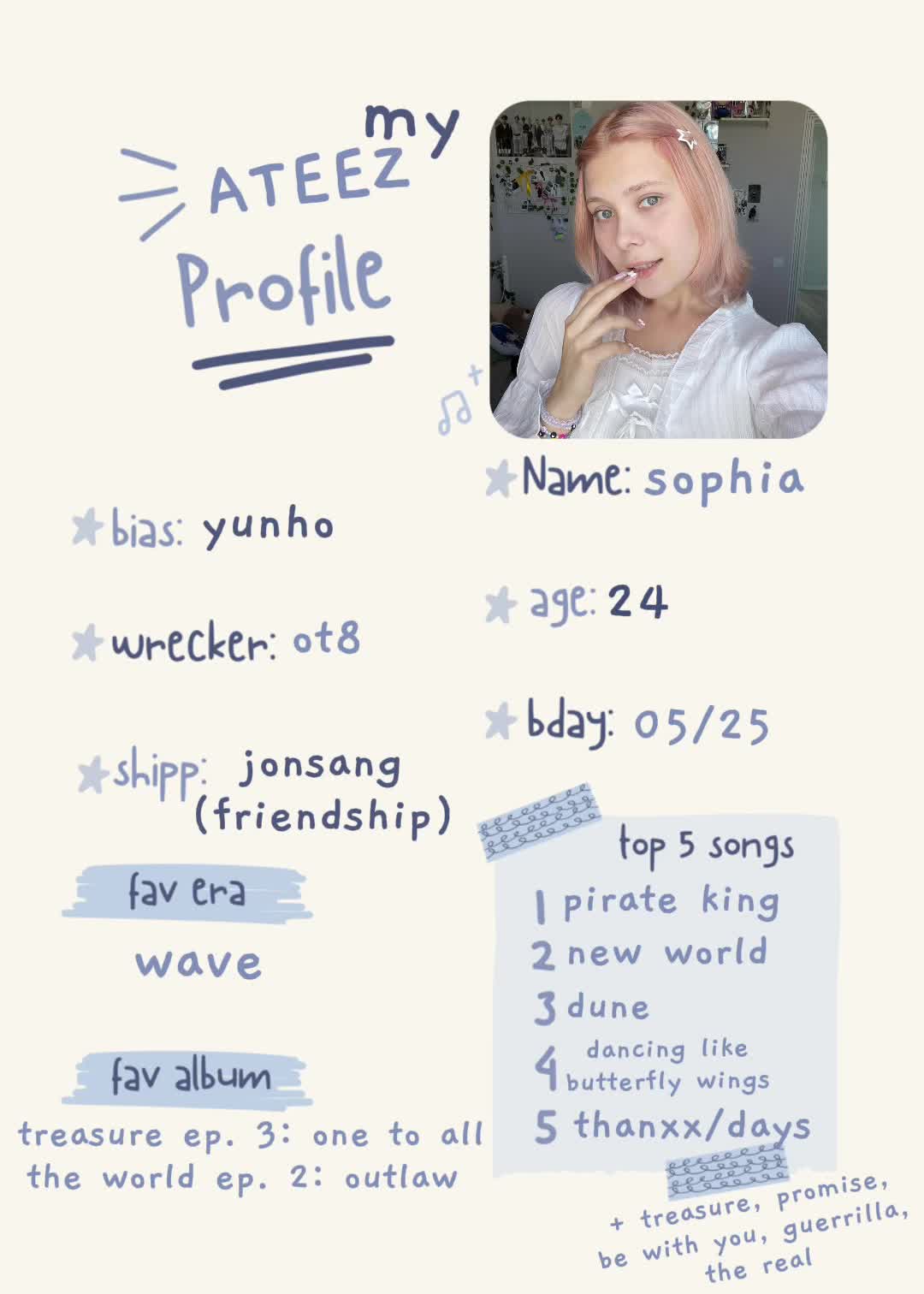 @sophita&rsquo;s here!