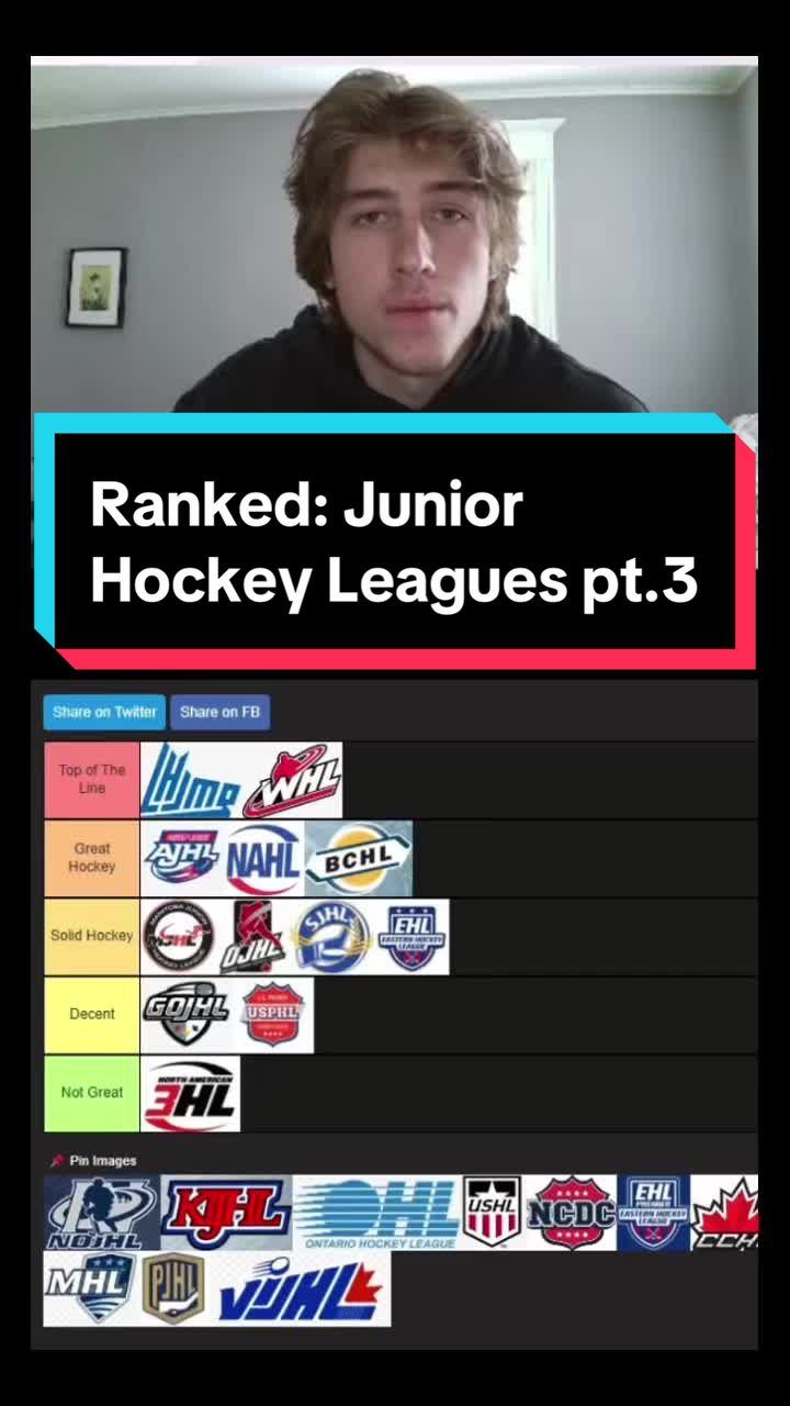 @Buzz Hockey Clothing