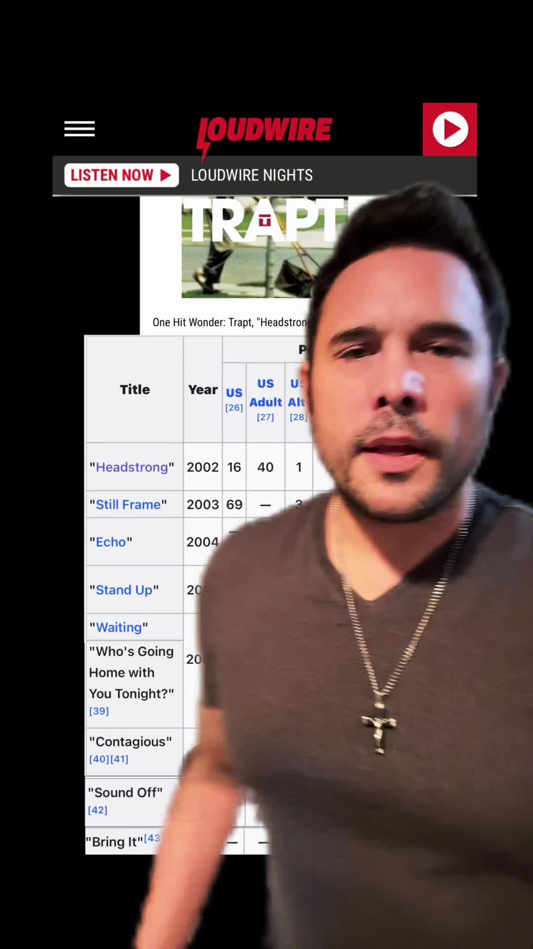 @TRAPT