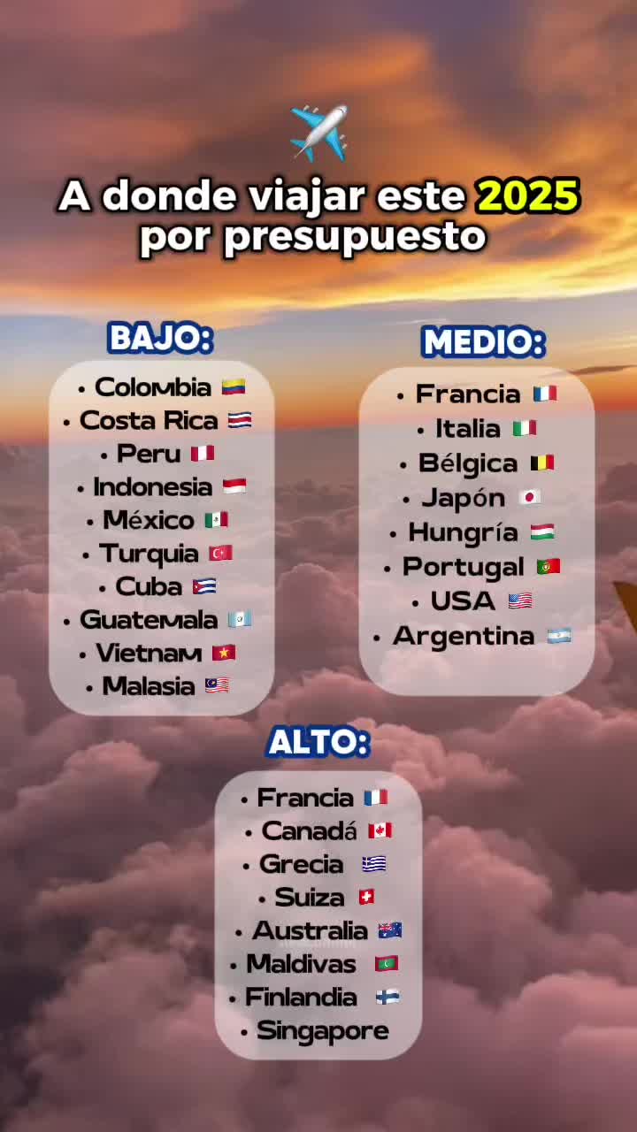 @uvacviajes