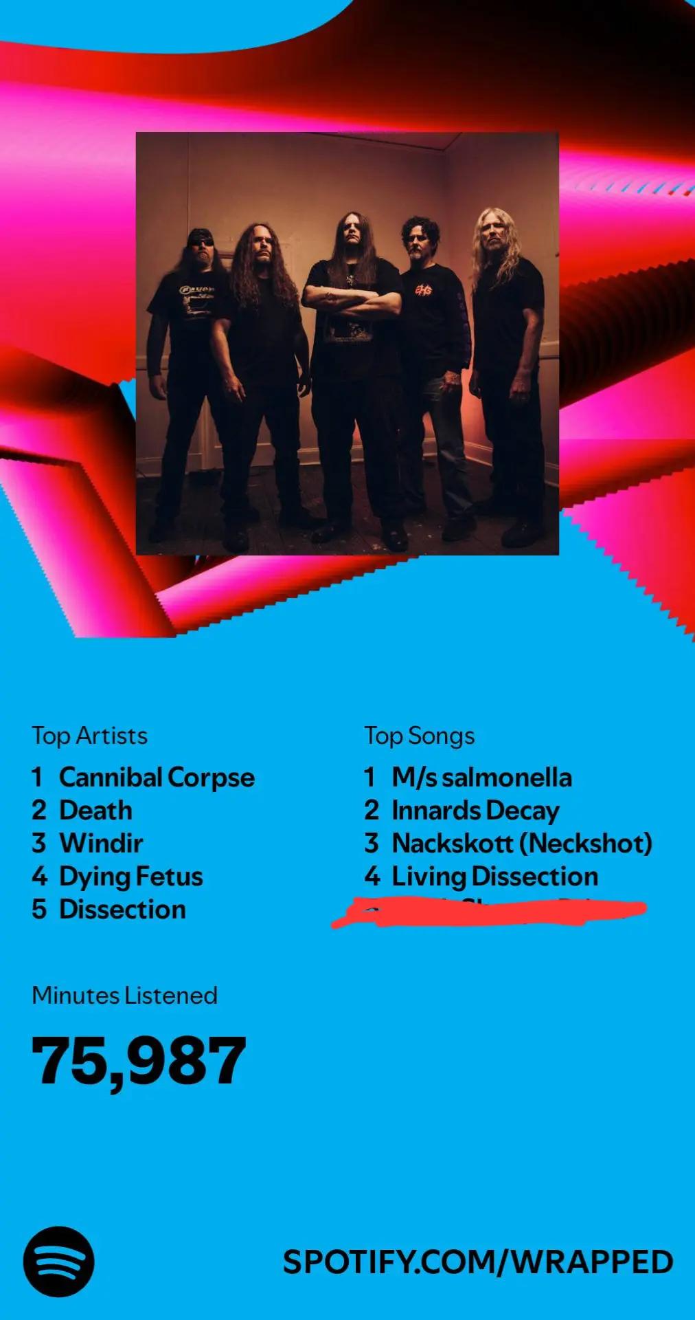 @metalenjoyer