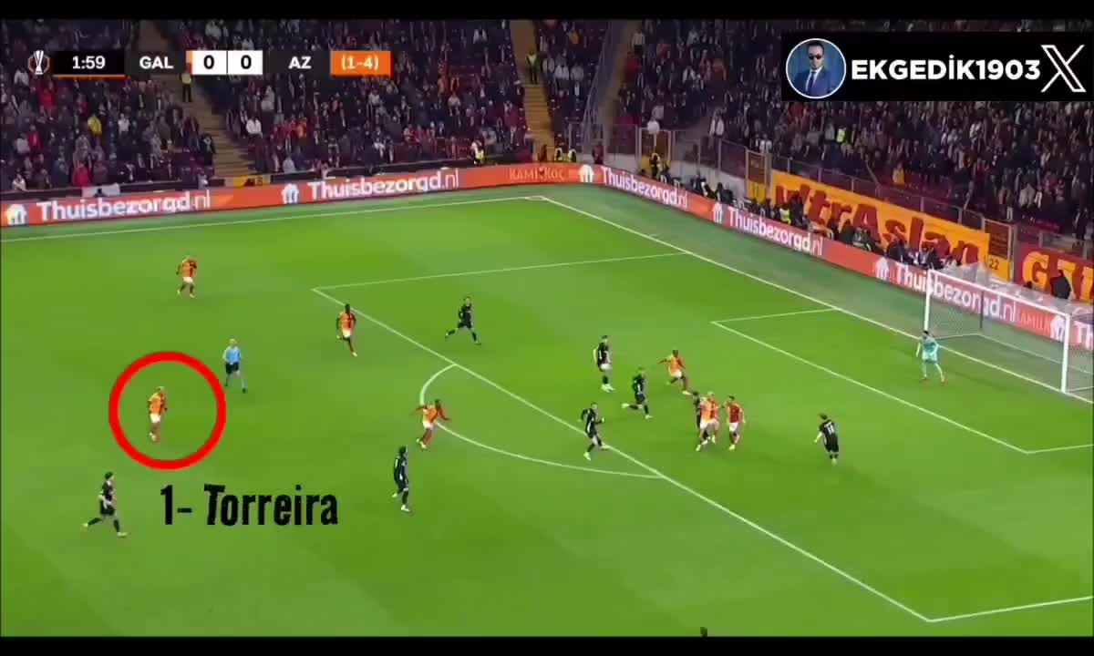 @Fenerbah&ccedil;eye Dair Herşey