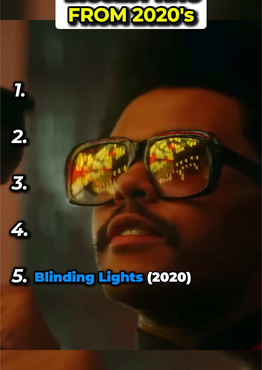 @mmusic.charts