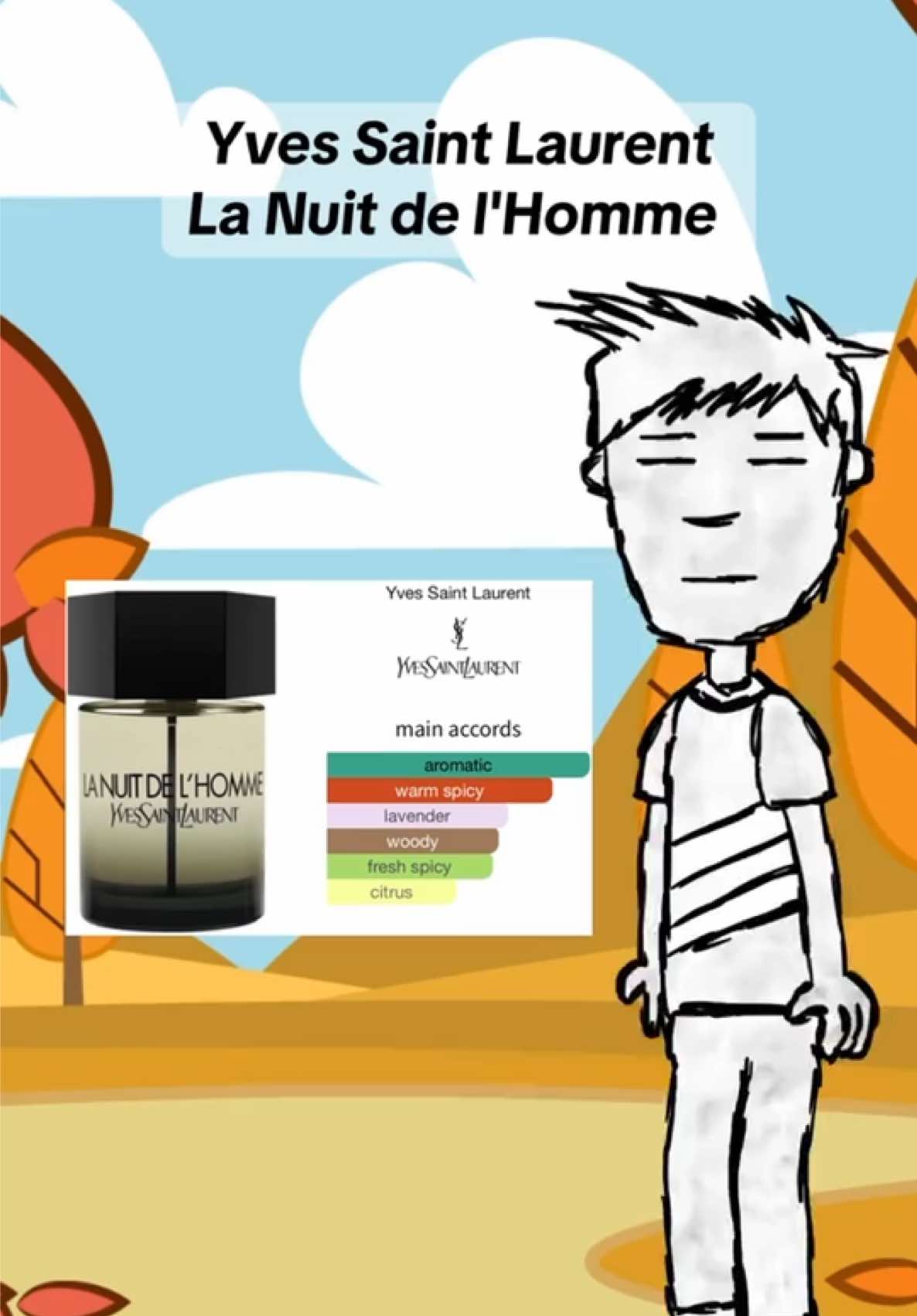 @mysimplefragrance