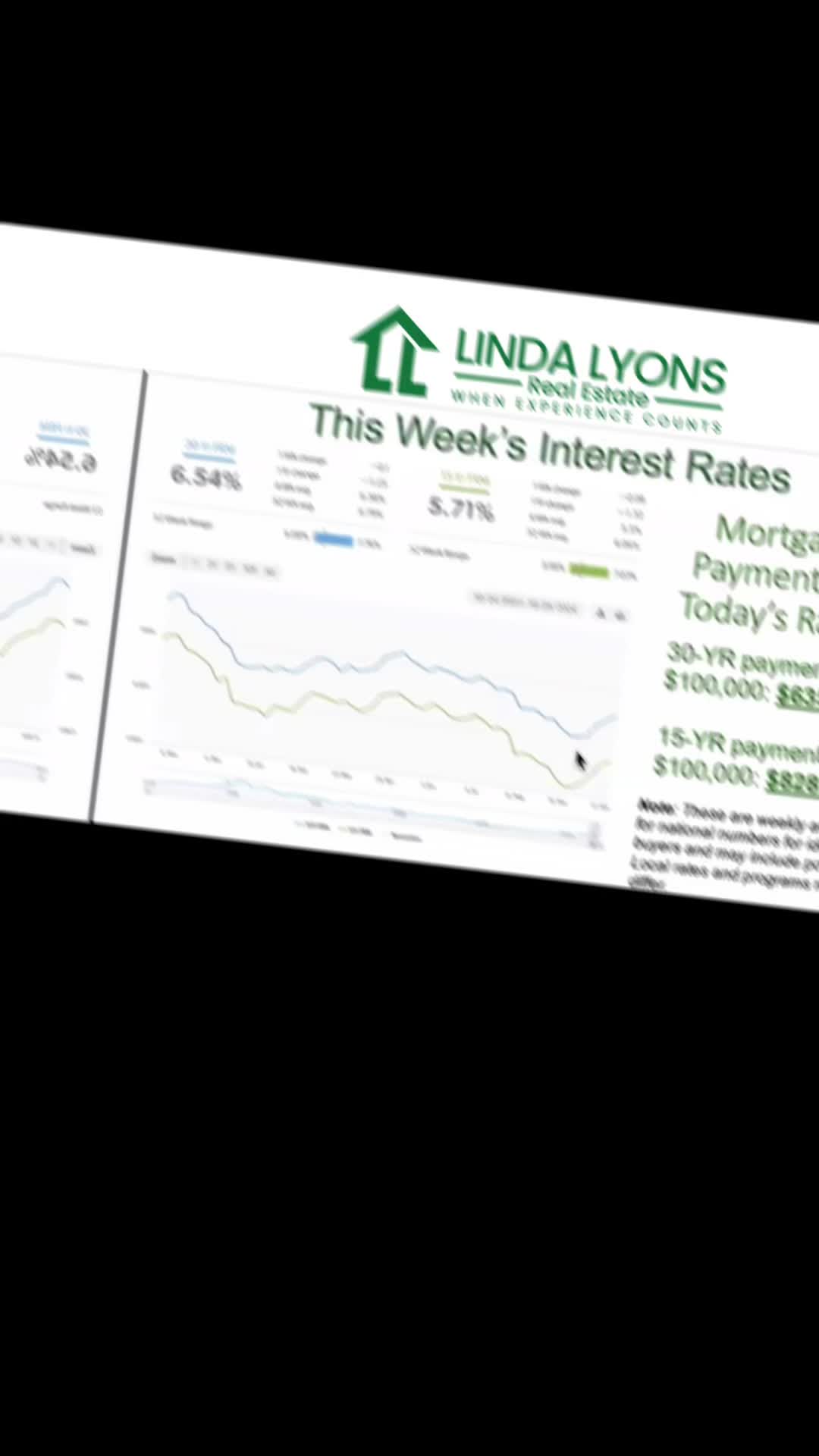 @LindaLyonsRealEstate
