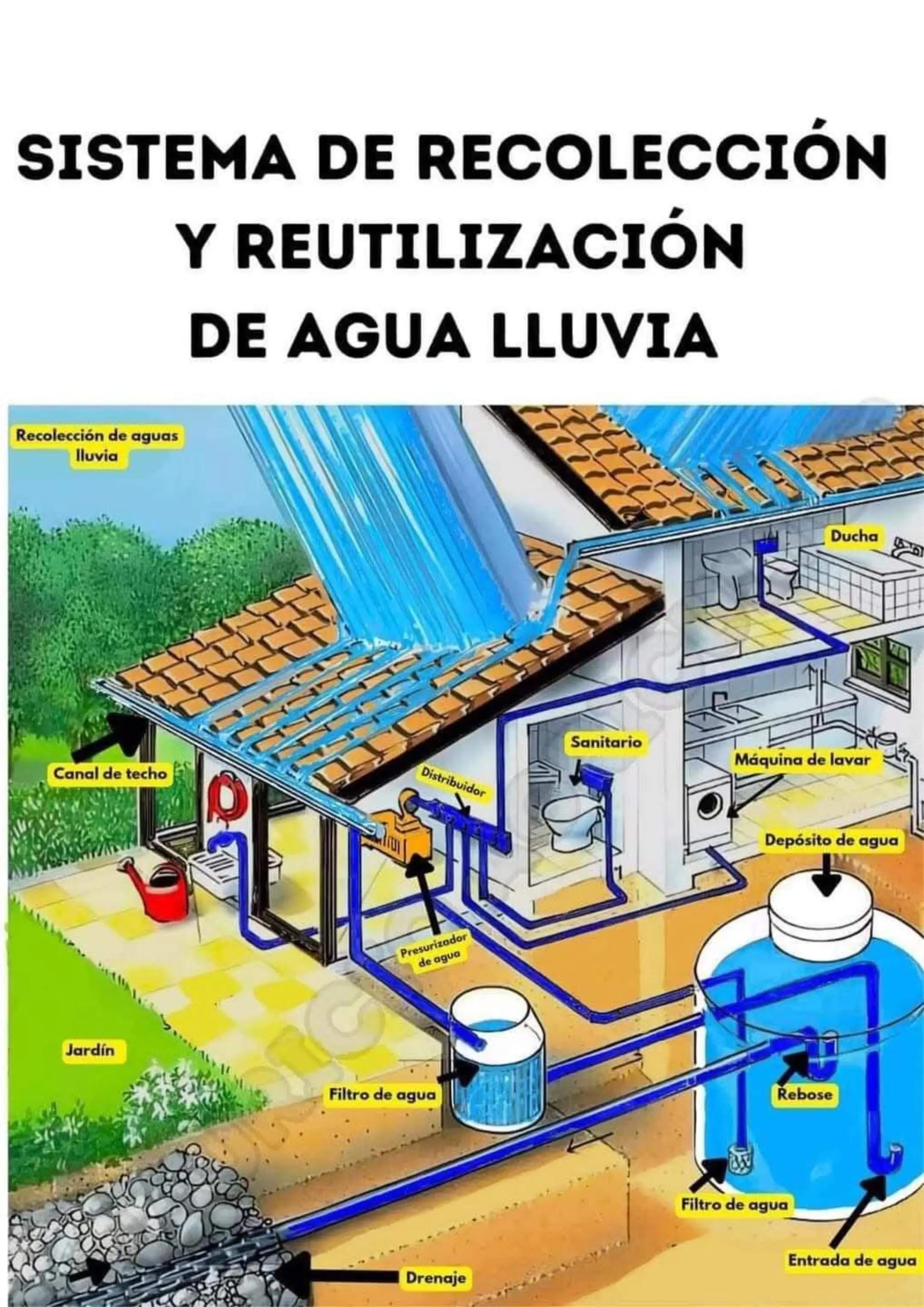 @CIENCIA Y TECNOLOGIA