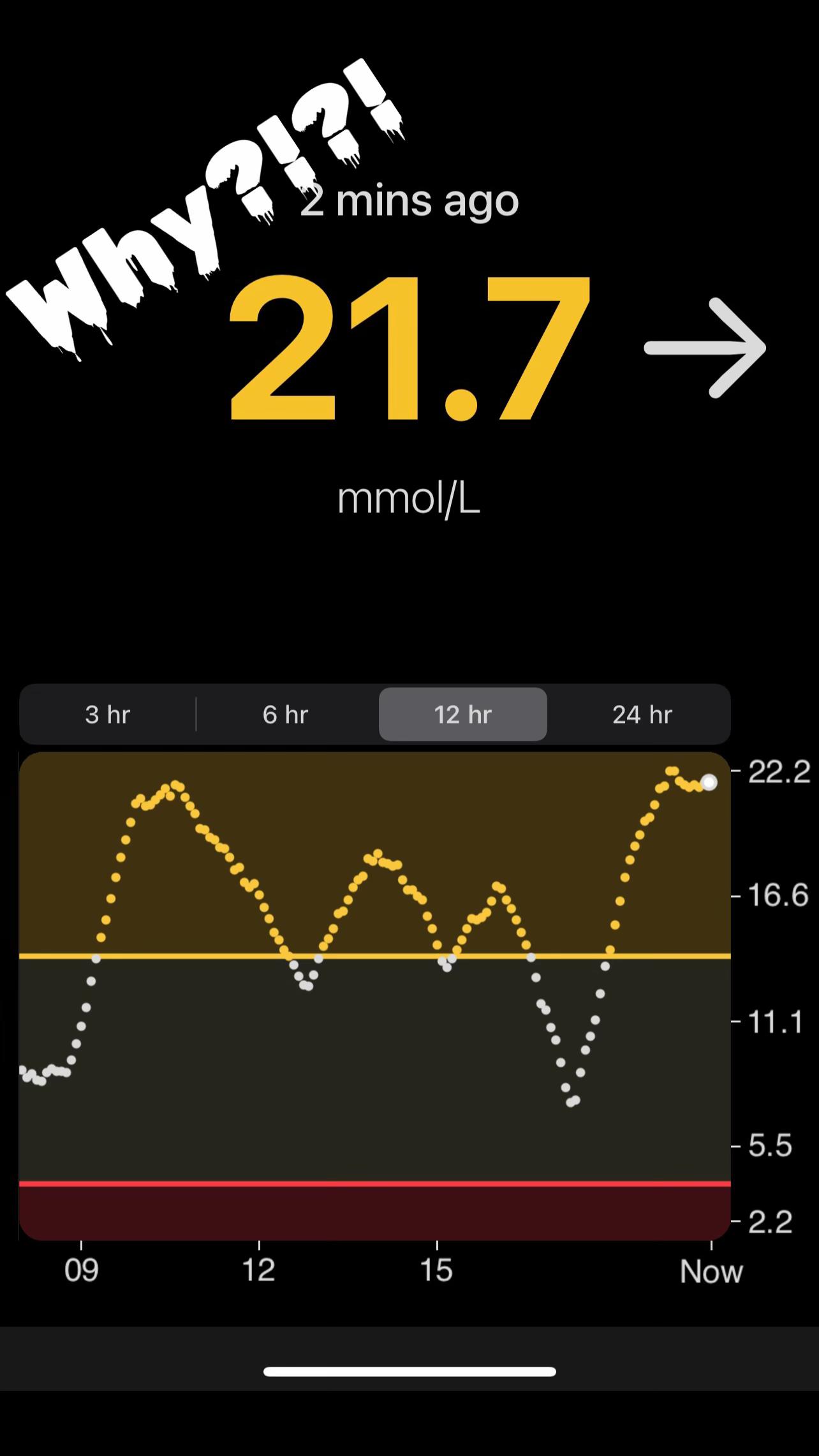 @Aiden&rsquo;s T1D Journey