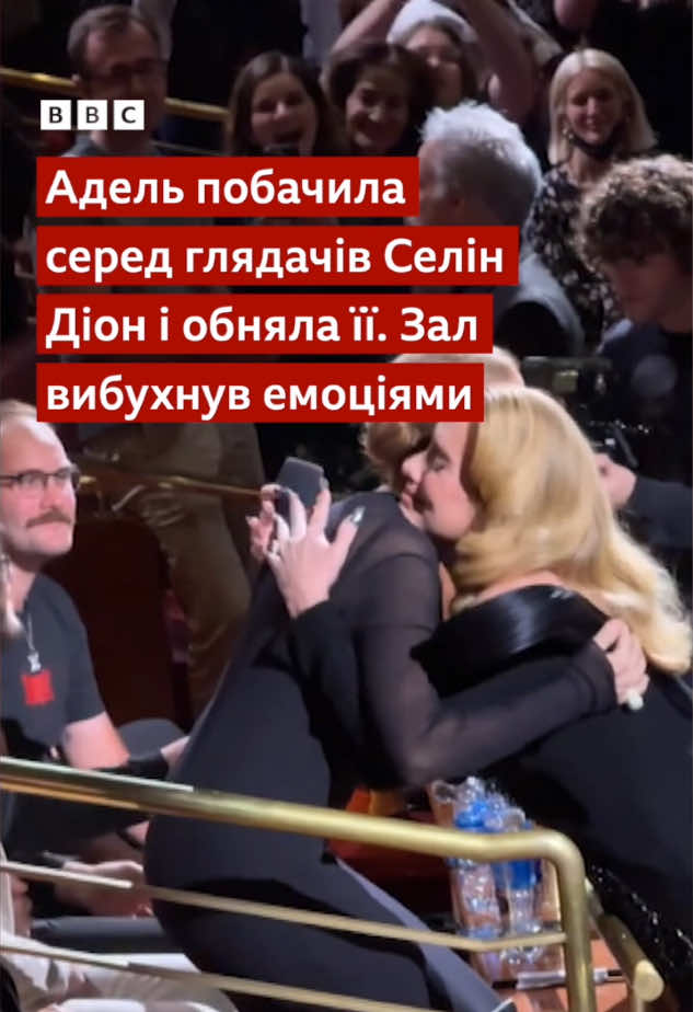 @BBC News Ukrainian