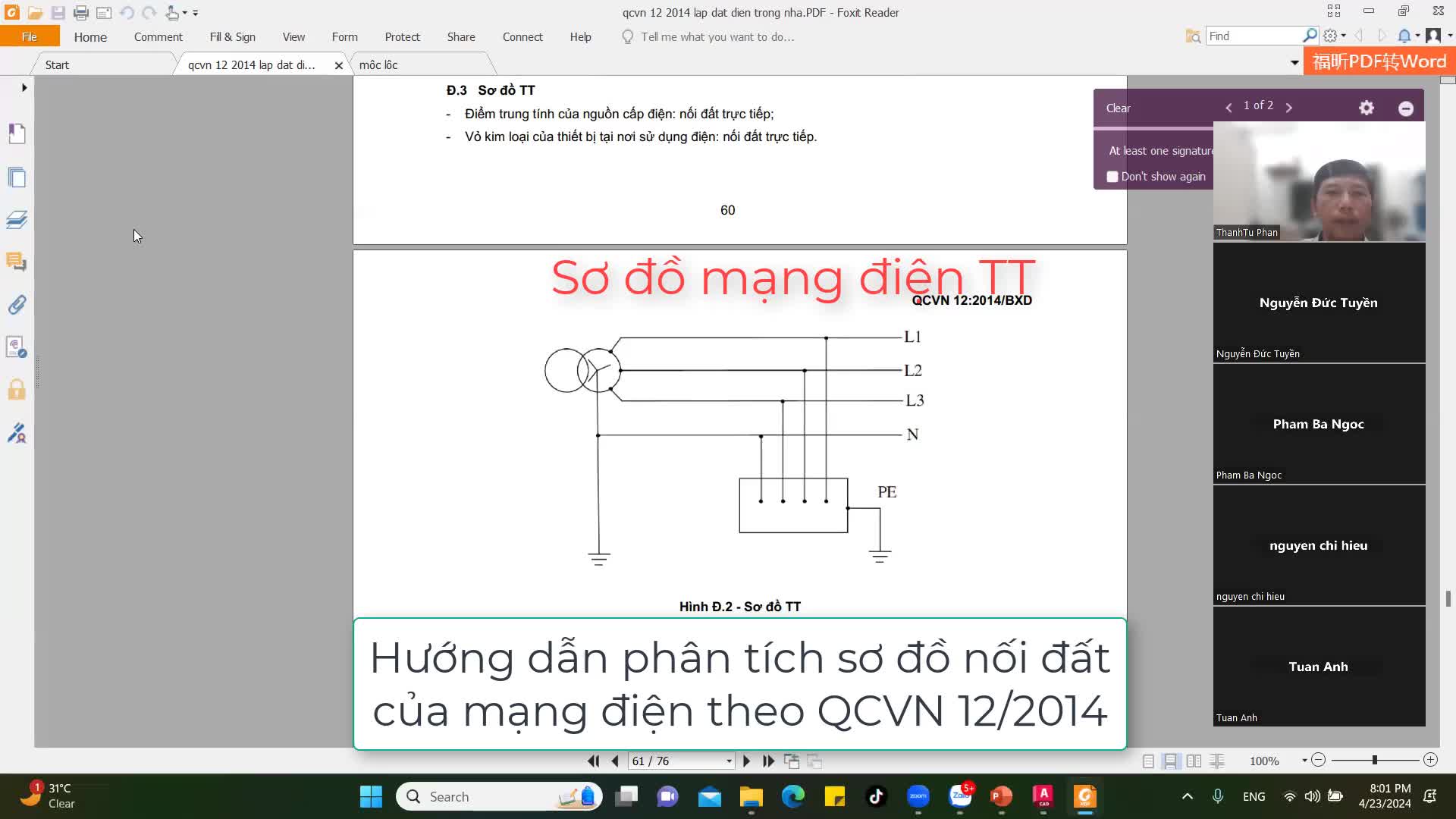 Noi Dat Huong dan phan tich so do noi dat mang | Phan Tú Cơ điện (@phanthanhtu225)