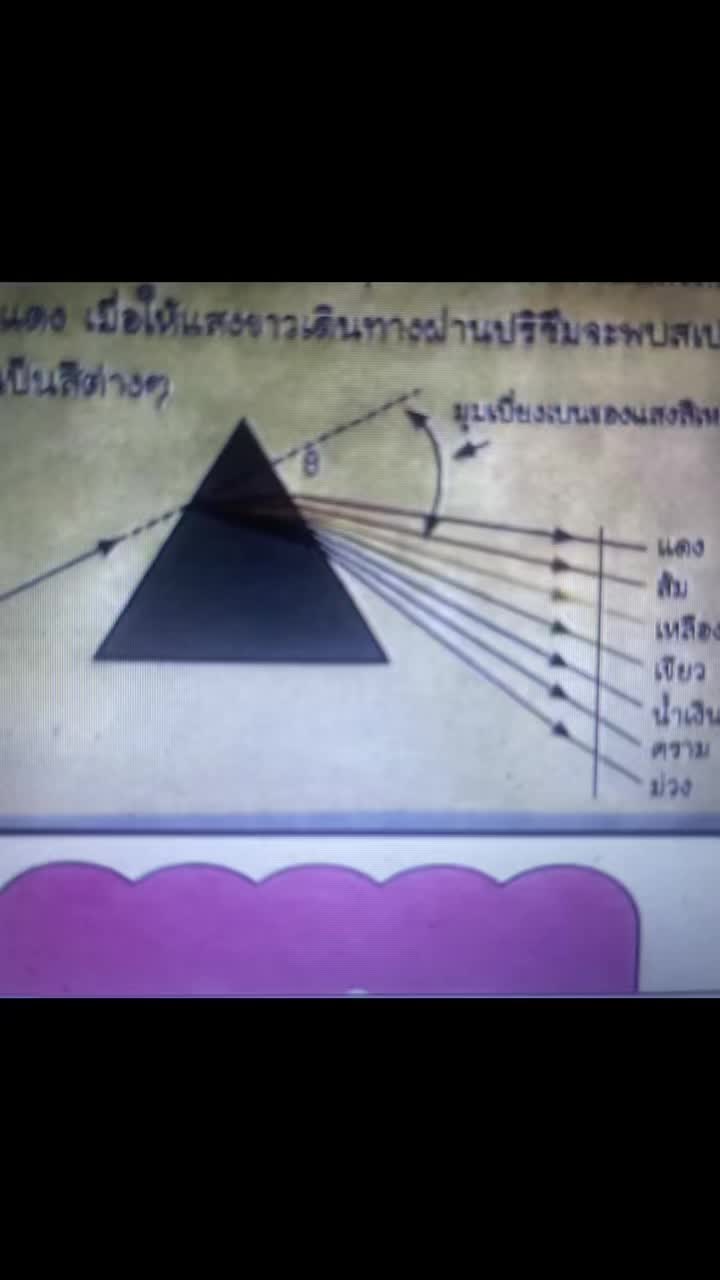 @Monnie