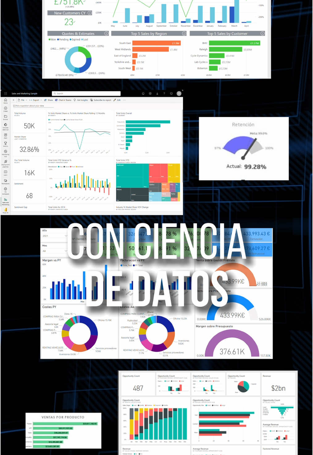 @Ciencia de Datos Ecuador