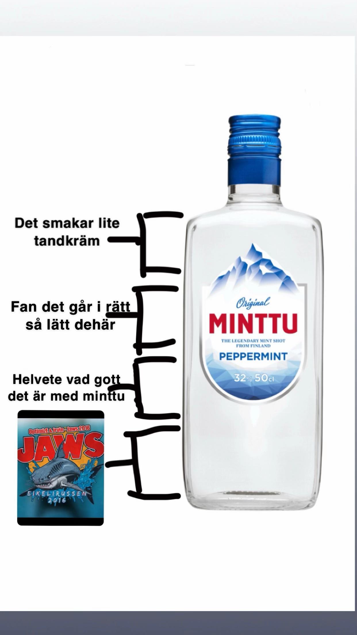 @Kevin Larsson