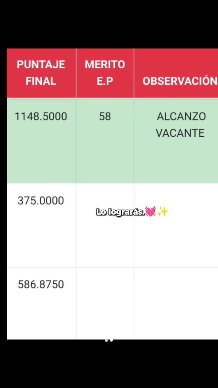 @algebraciclocerooficial