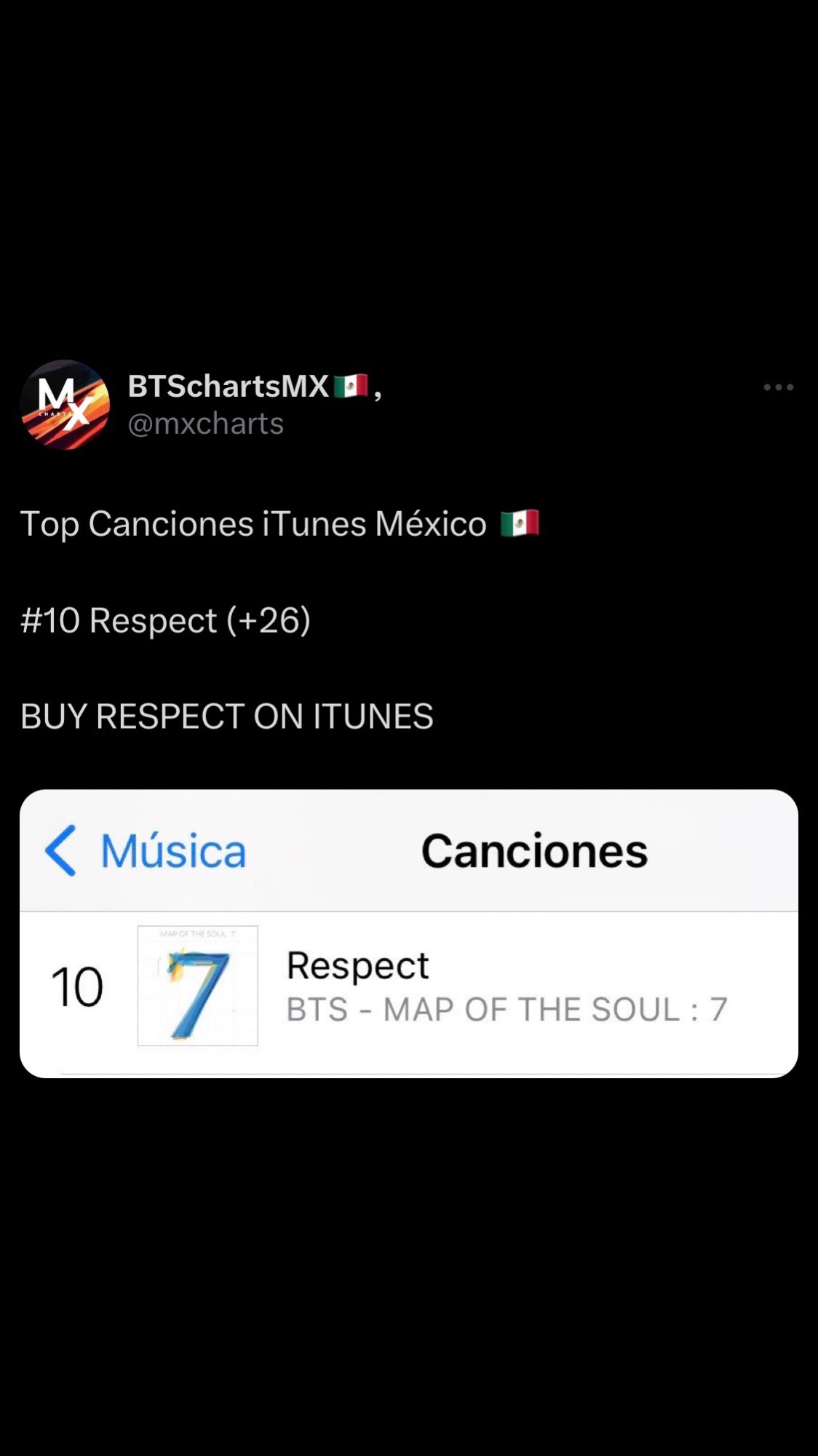 @mxcharts