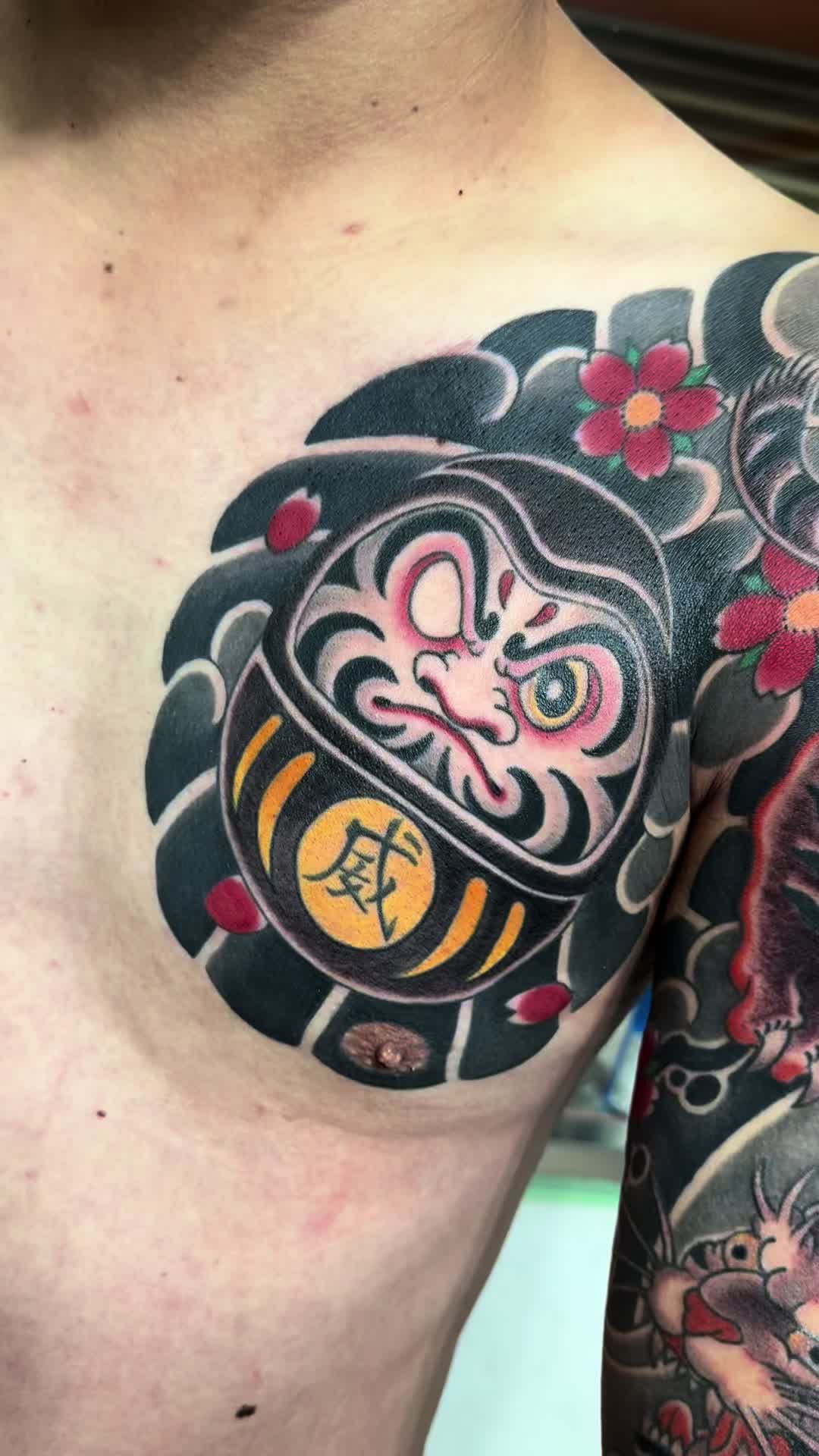 @彫富刺青-彫育