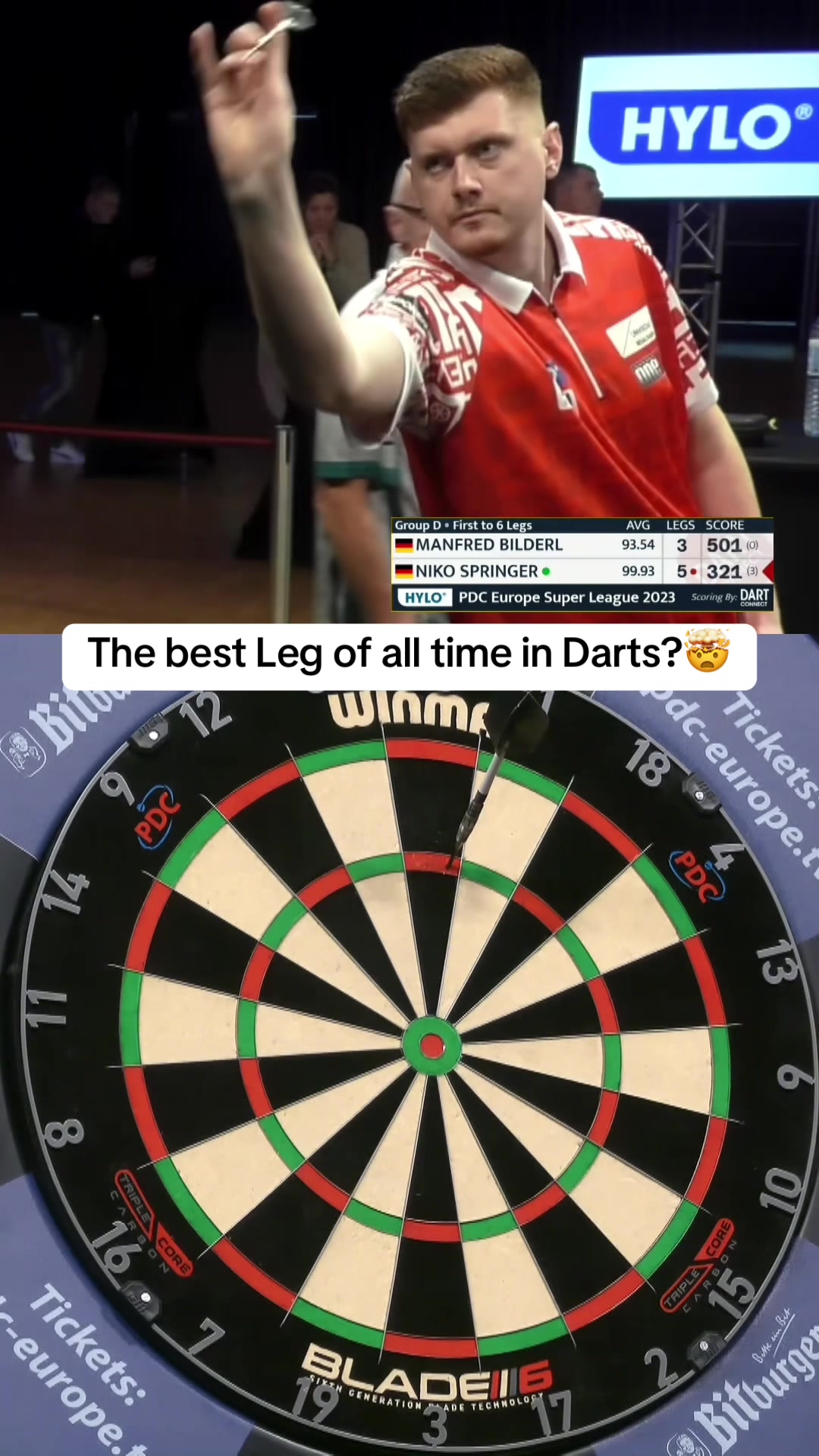 @PDC Europe
