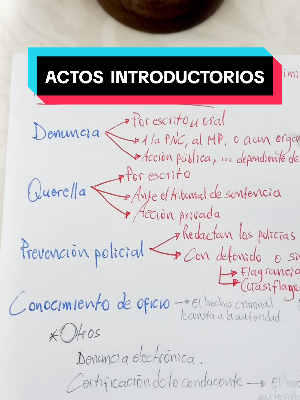 @Otto Ord&oacute;&ntilde;ez