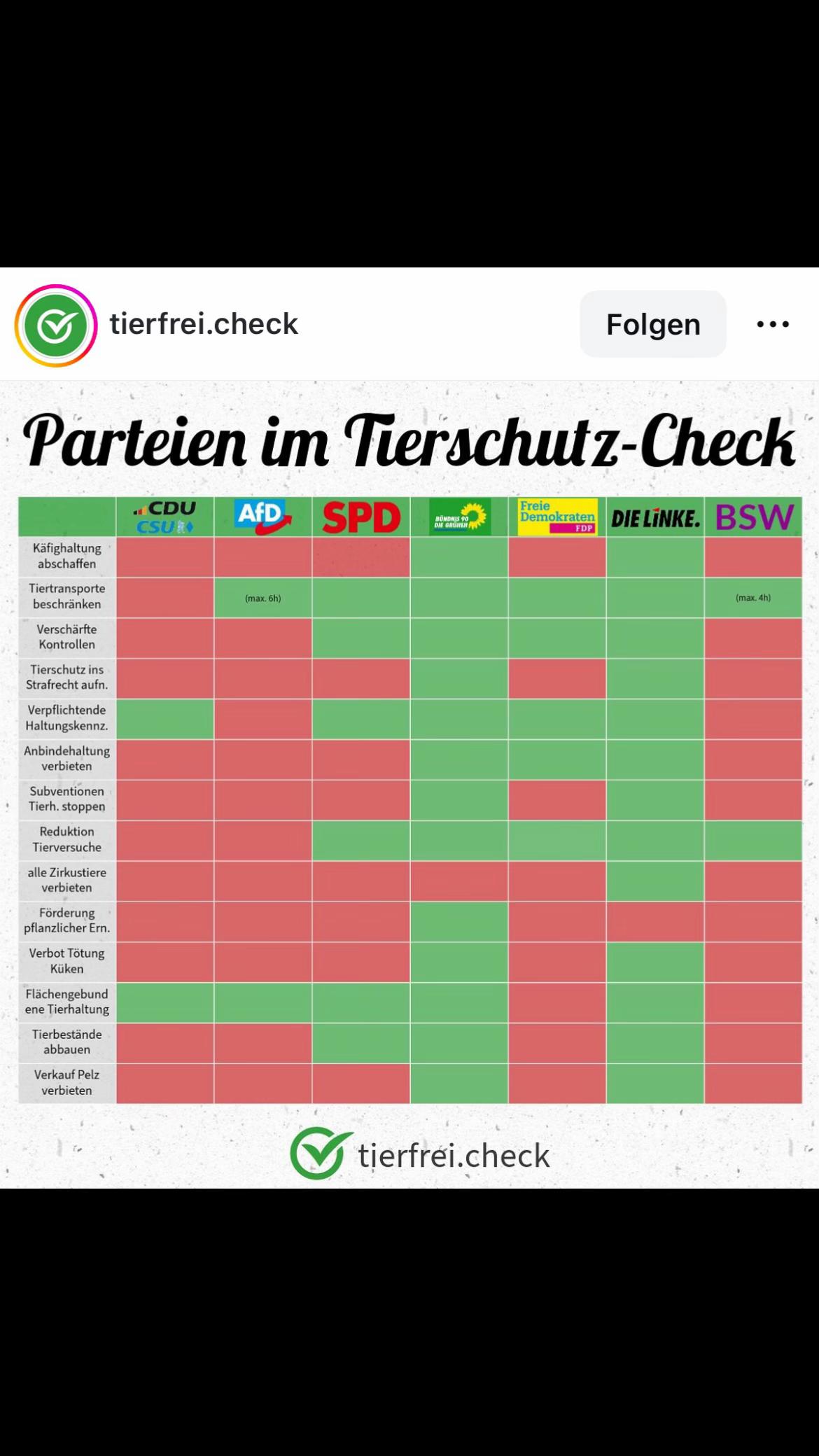 @ChristkindNo1