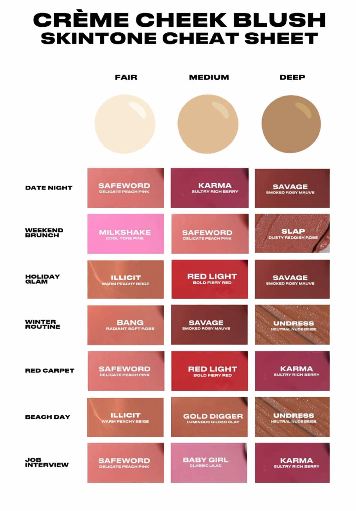 @Issy Cosmetics