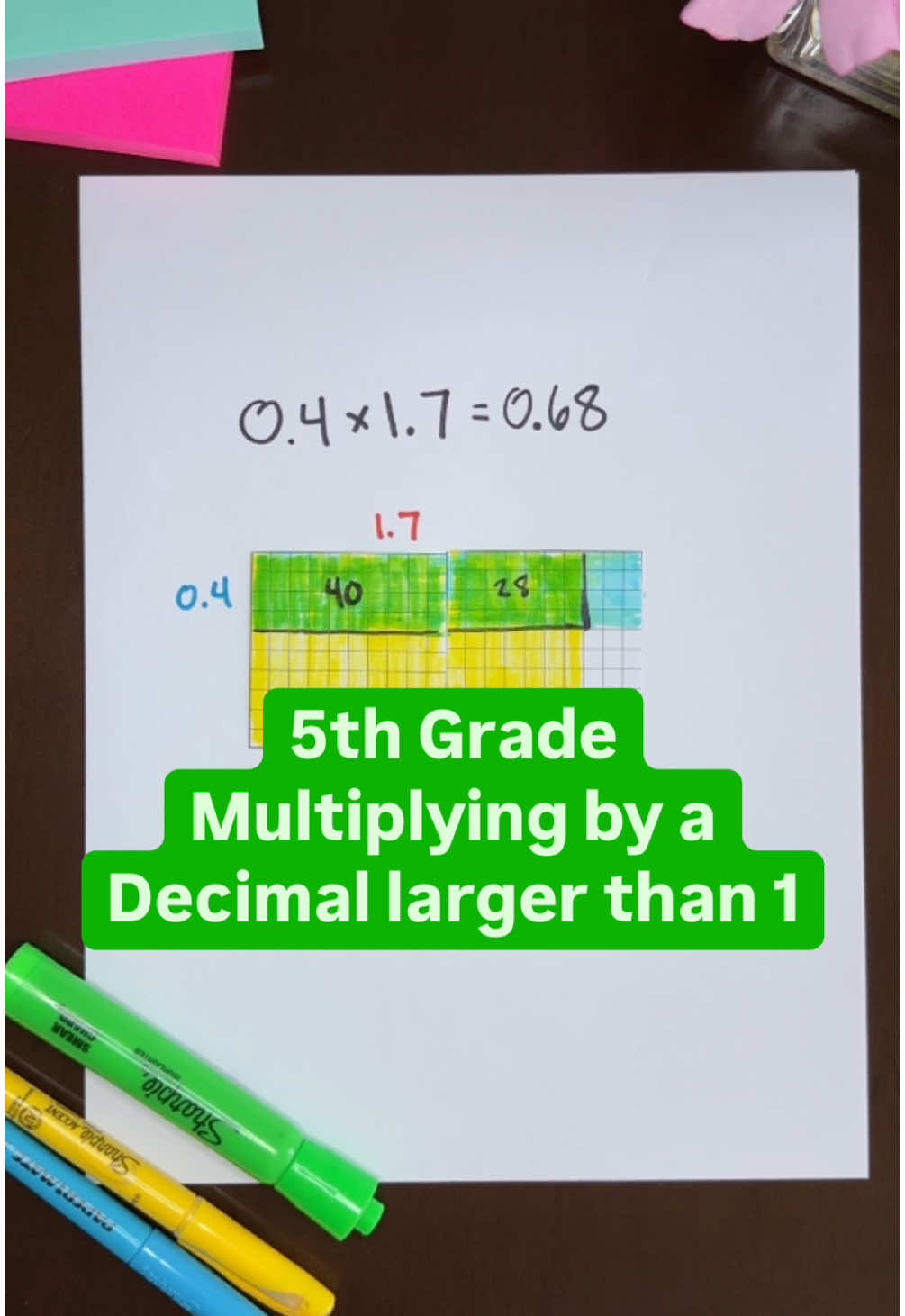 @MathyMama