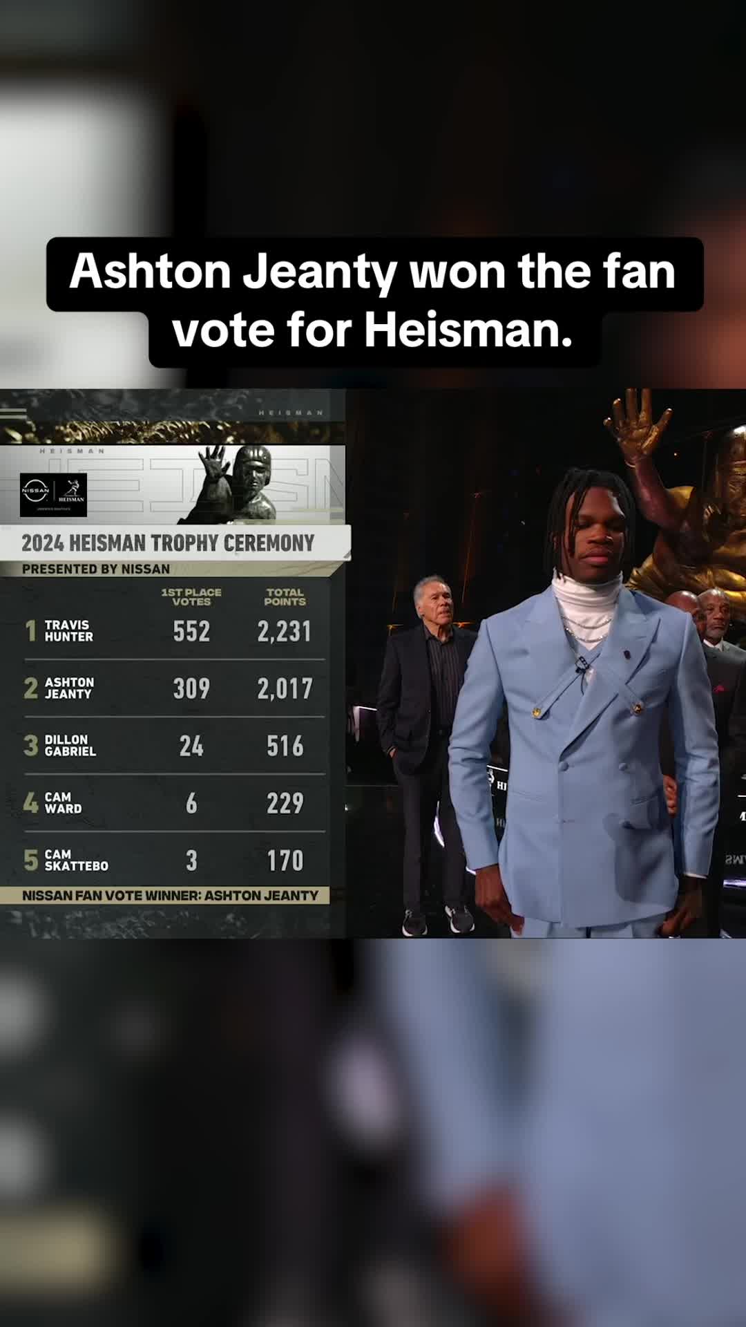 @ESPN