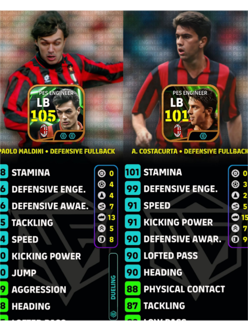 @phami7#PES