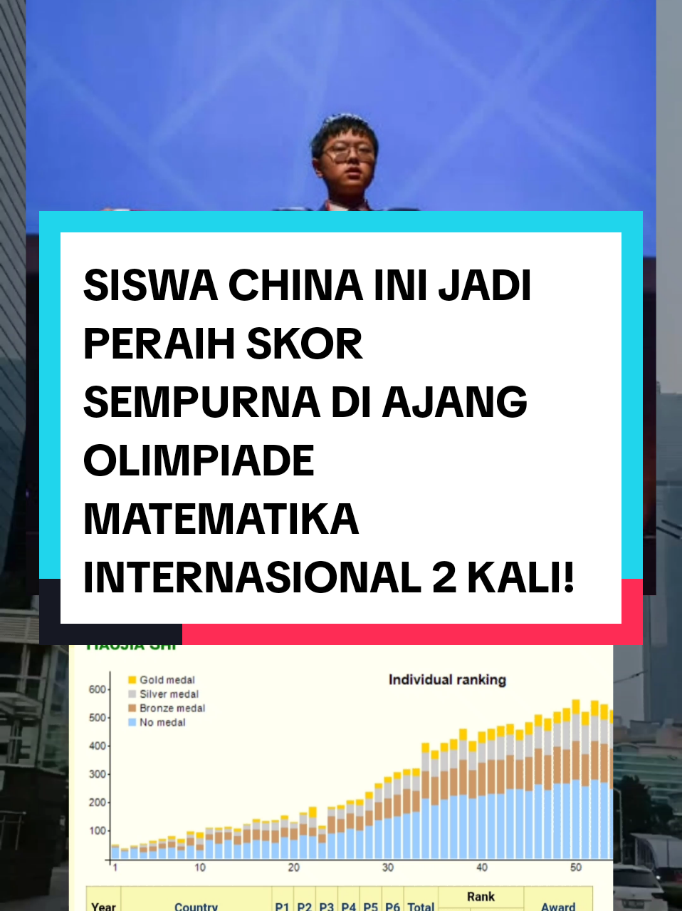 @WILDAN | TIPS PTN OSN SEKDIN |
