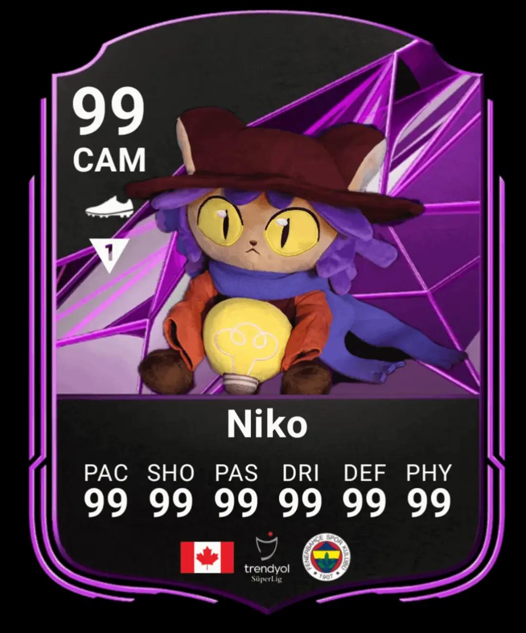 @Niko_calvo