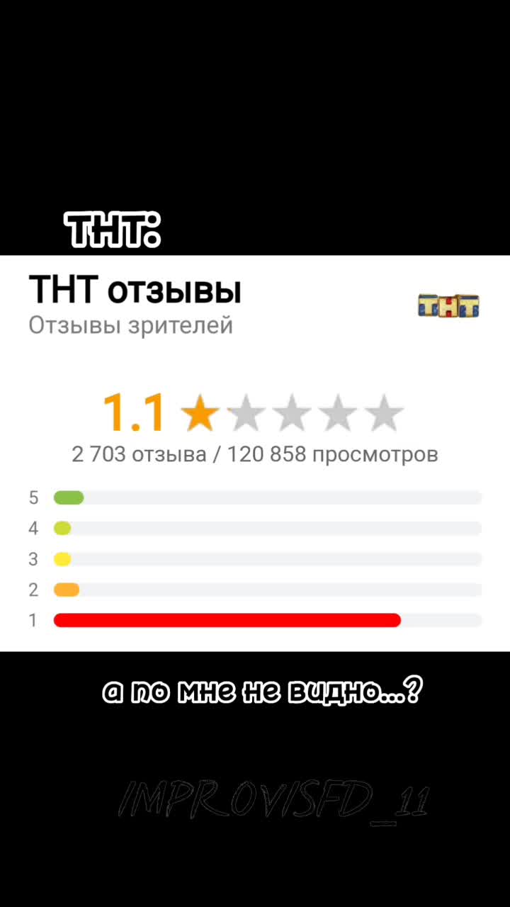 @да не зизи😎~
