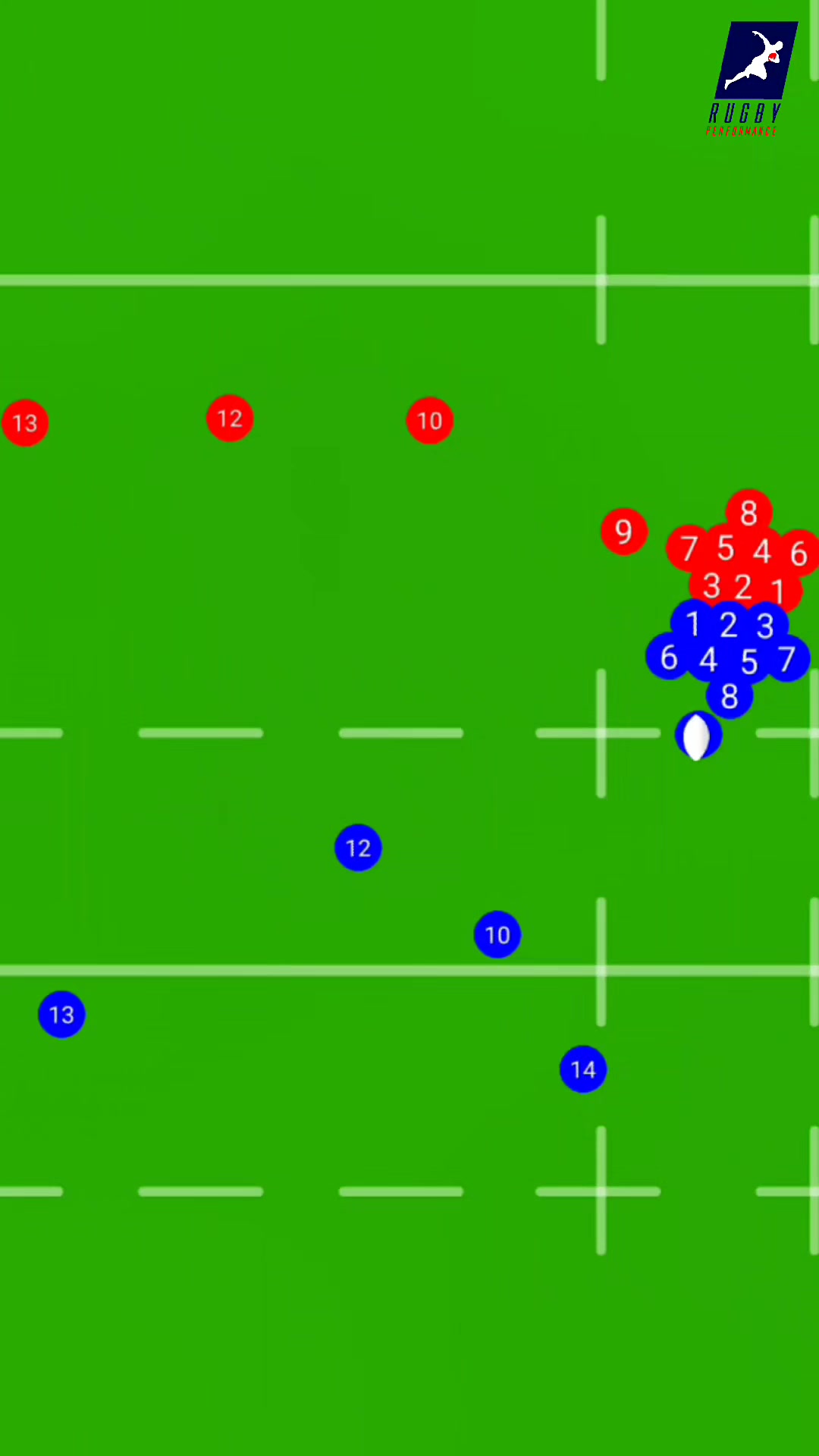 @rugby_performance
