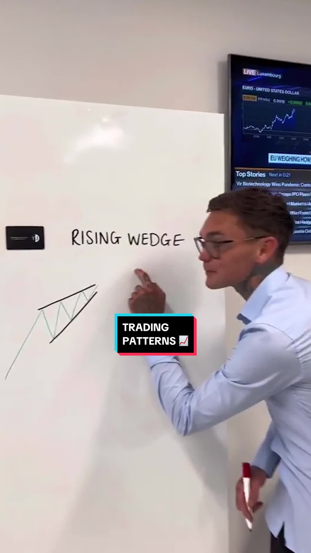 @zombietrading