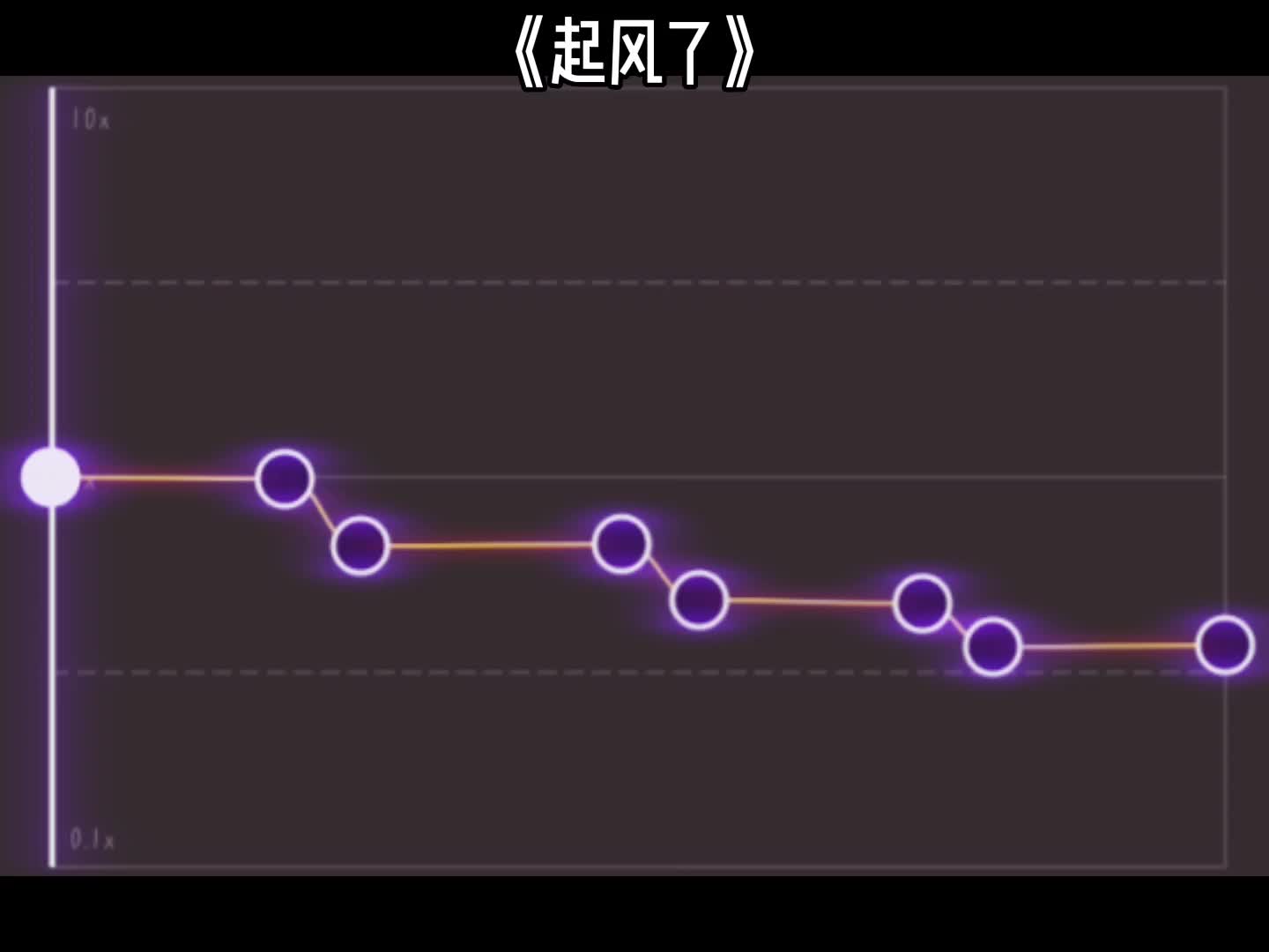 @🌹墨茜✨