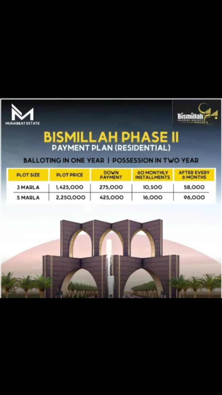 @Mushahid Butt