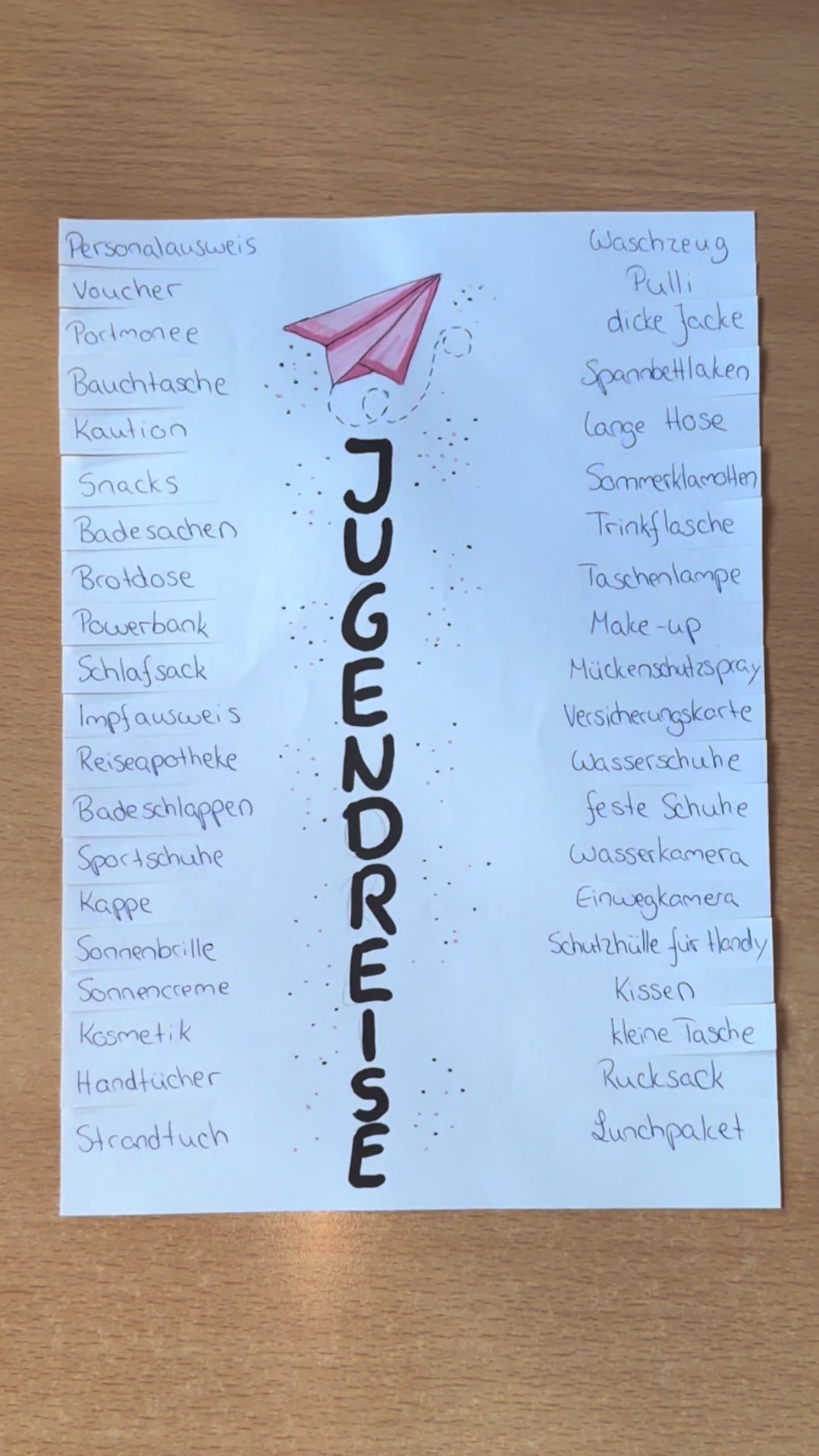 @GO Jugendreisen
