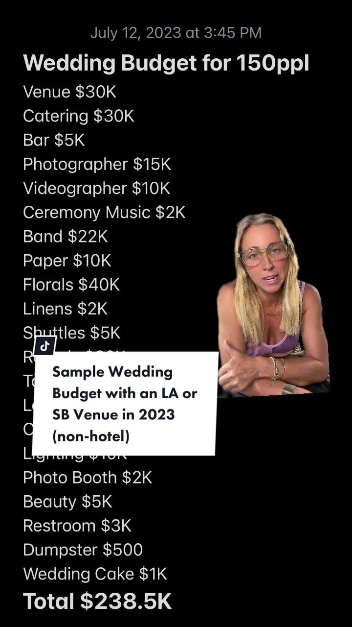 @Nicole|Wedding & Event Planner