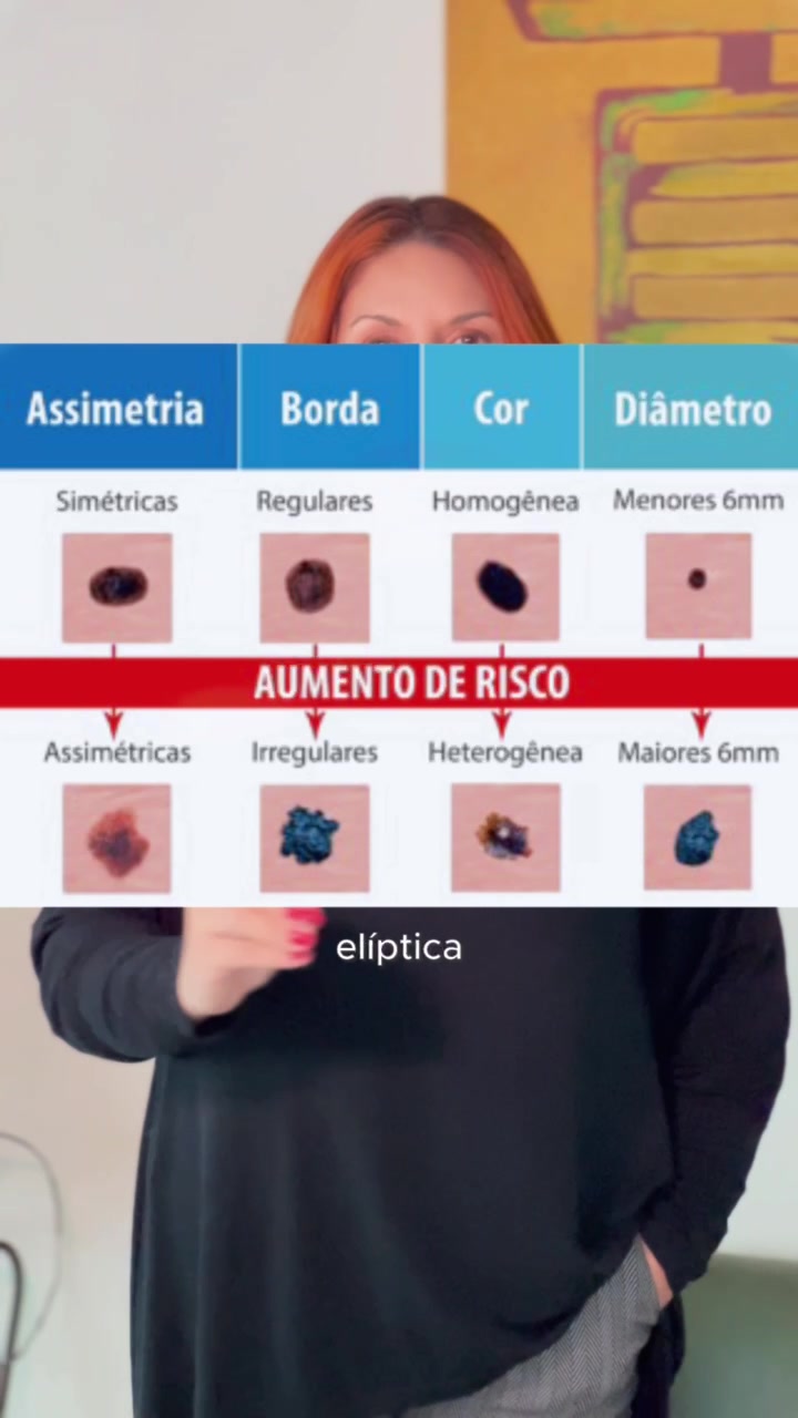@Andr&eacute;a Rios Saad