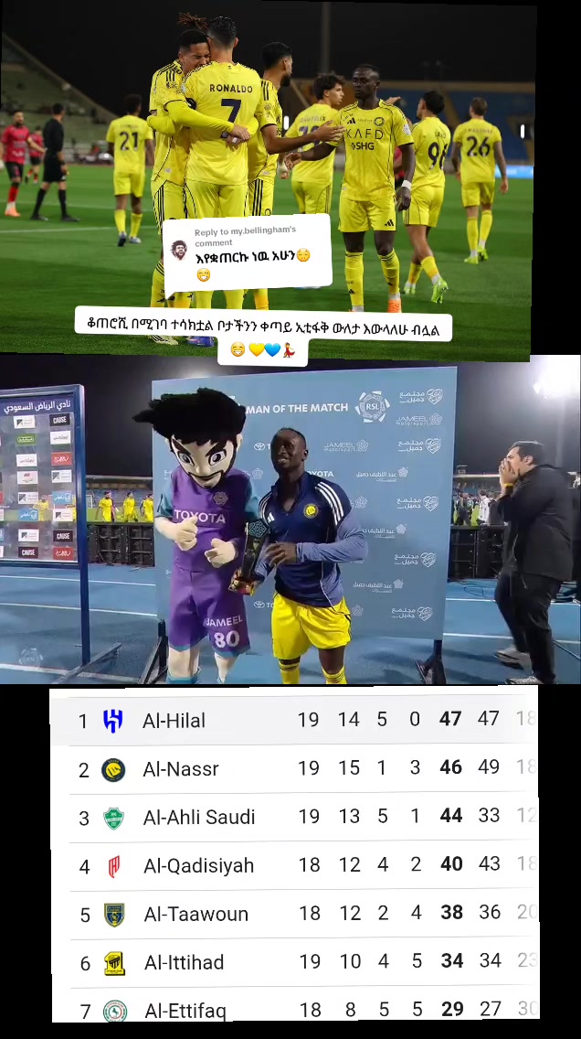 @Firuza CR7king๐ต๐น๐ต๐ธ๐ฎ๐ท๐๐