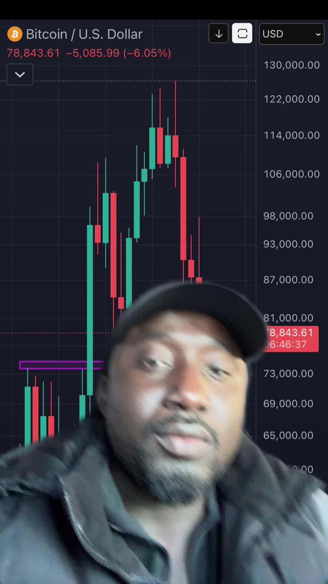 @Crypto Wolof 🇸🇳💸💵💵🪙💲