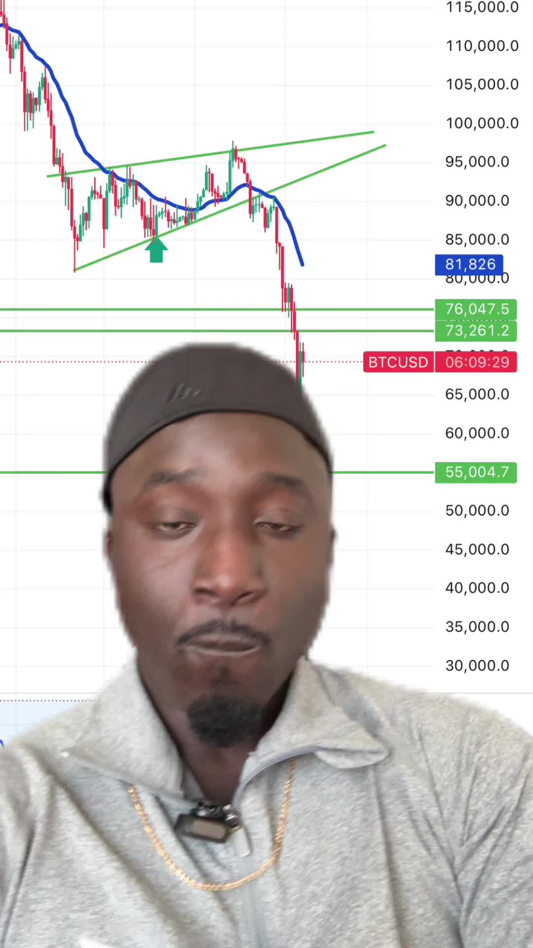 @Crypto Wolof 🇸🇳💸💵💵🪙💲