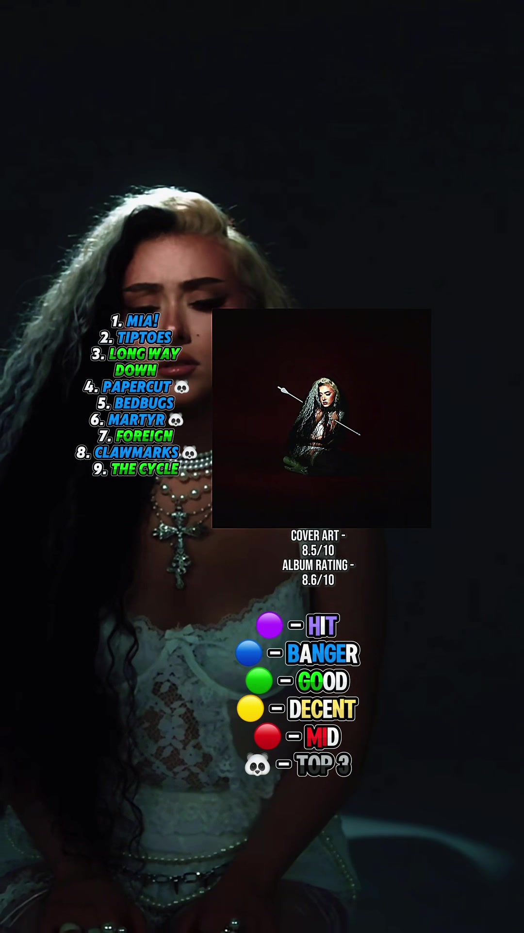 @unoreviewss