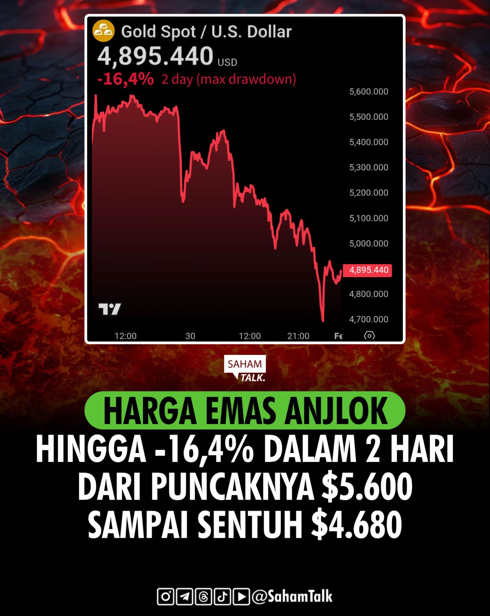 @Saham Talk - Belajar Saham