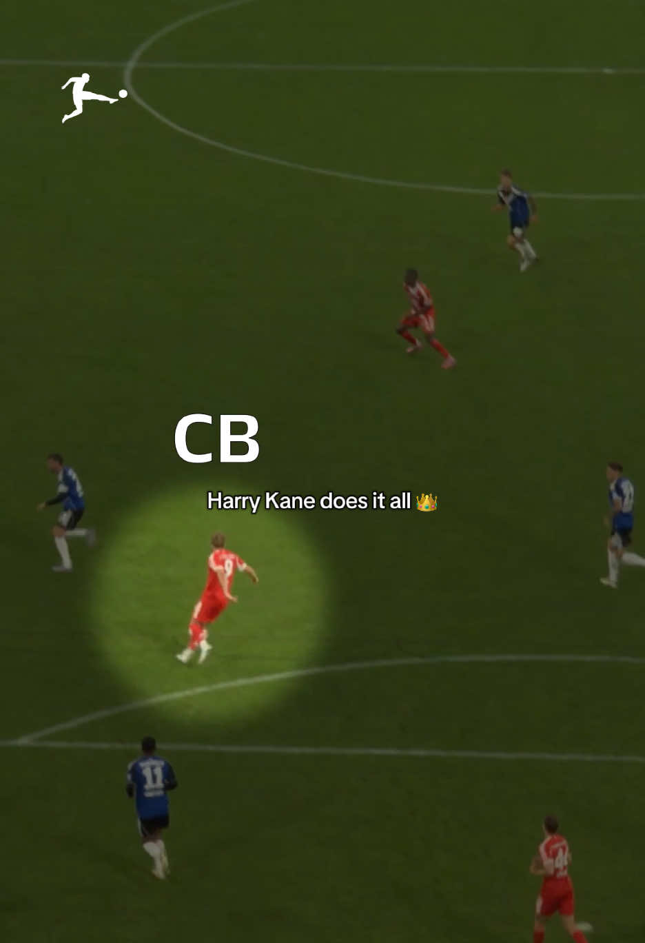 @Bundesliga