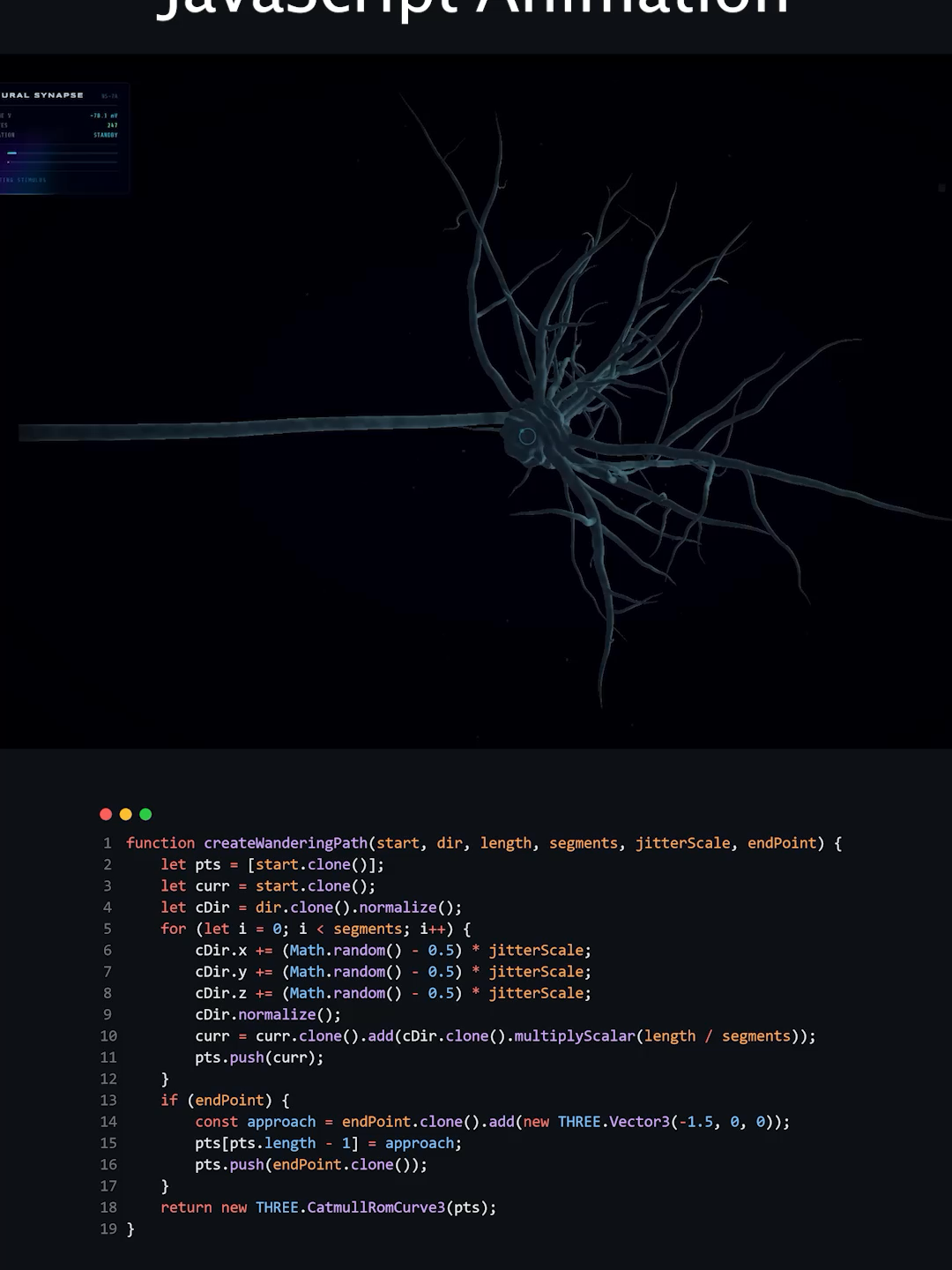 @Code with Bhurtel