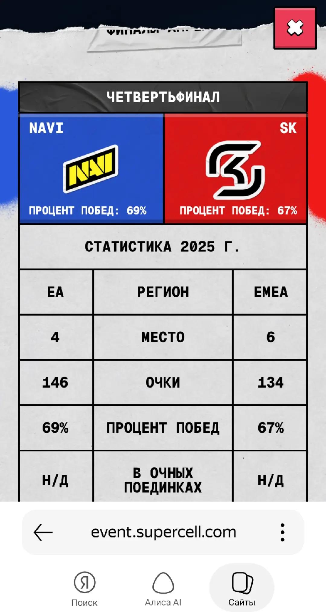 @Андрюша