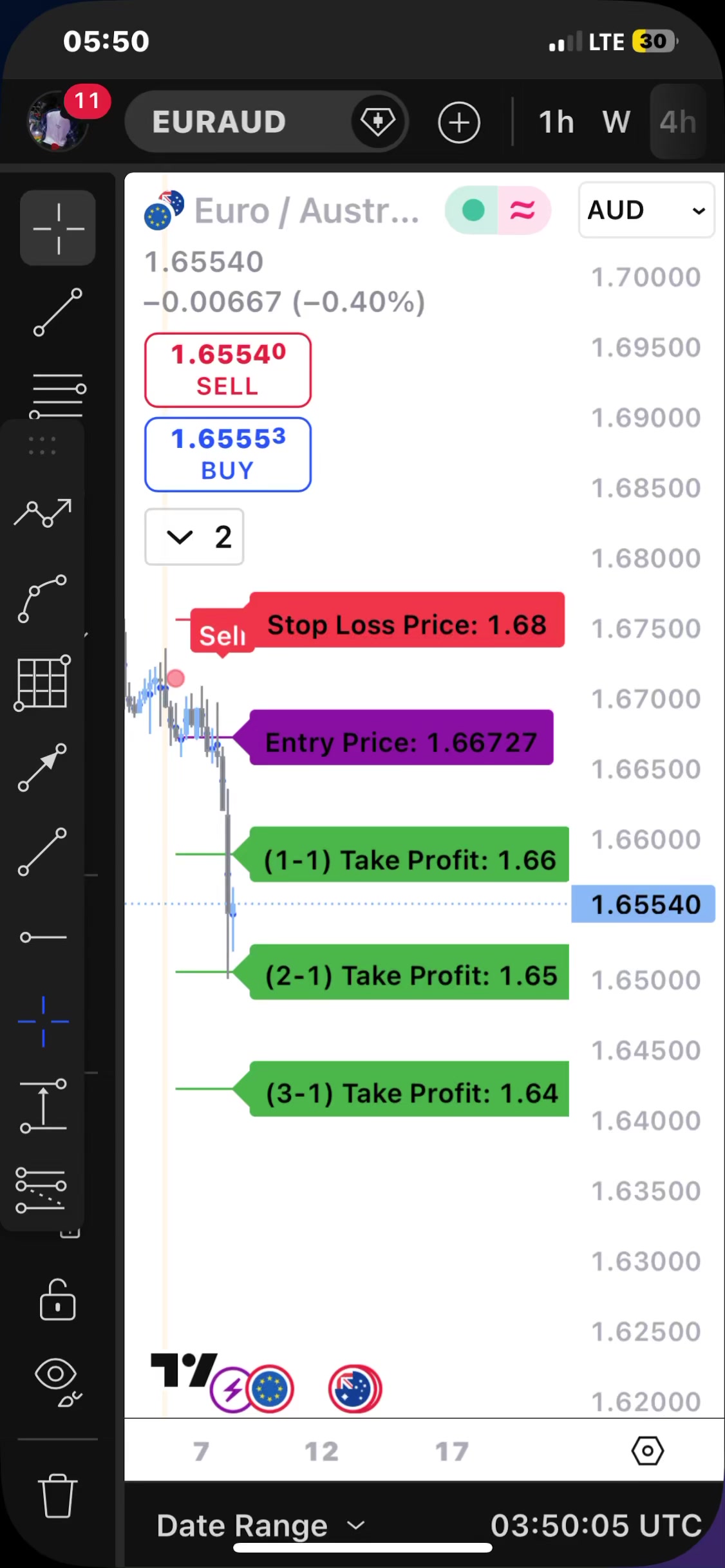 @Forexhub