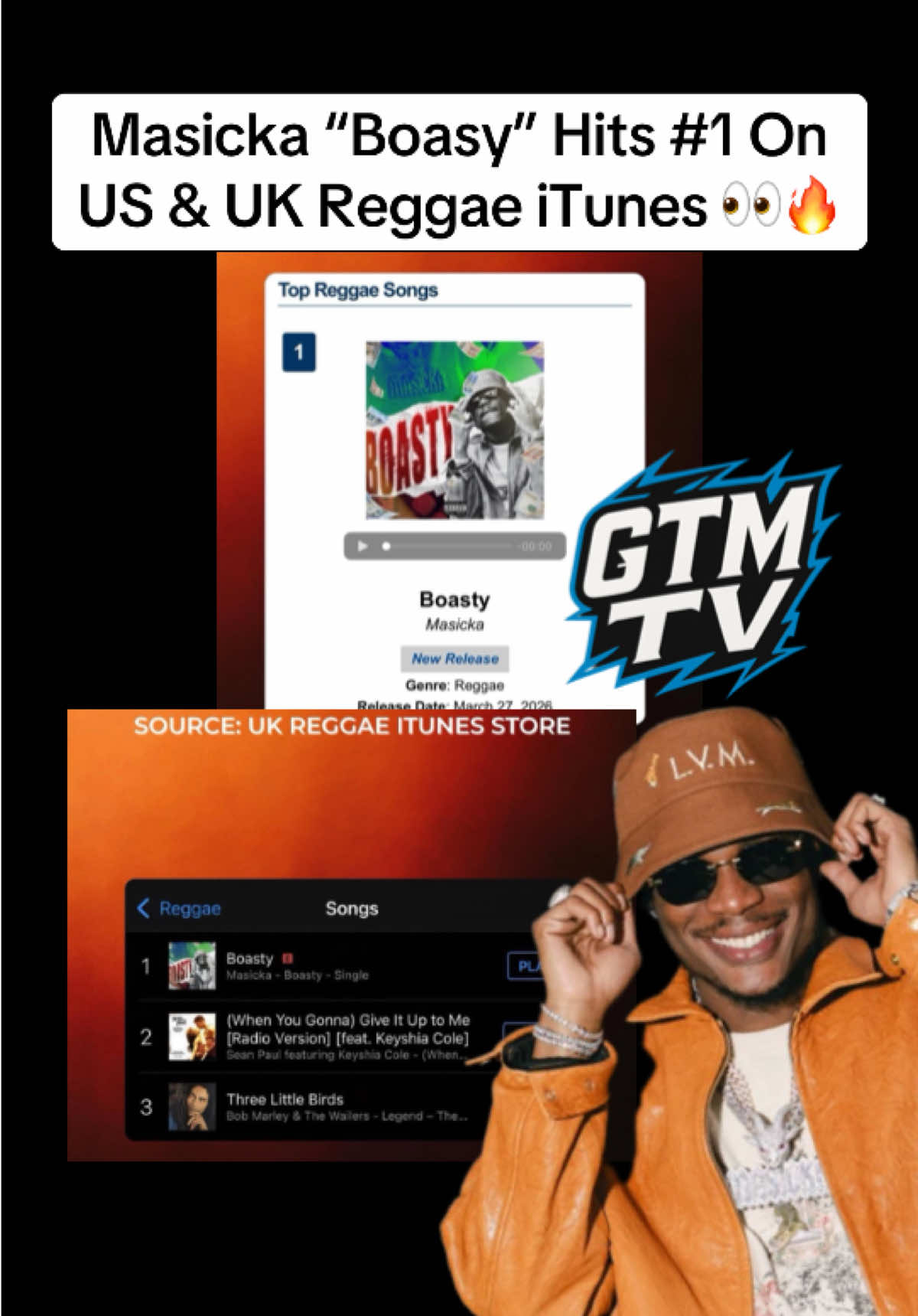 @GTM TV Clips