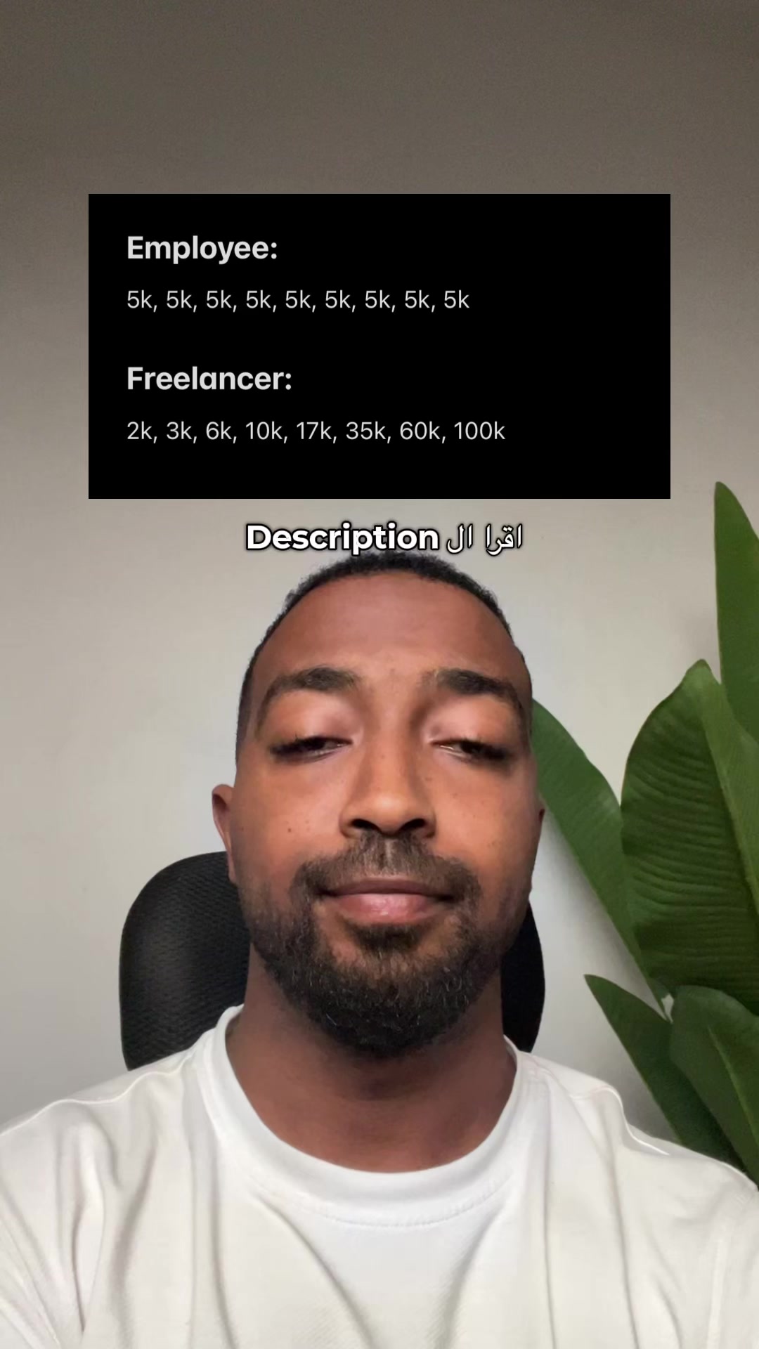 @Aziz | Video Editing Freelance