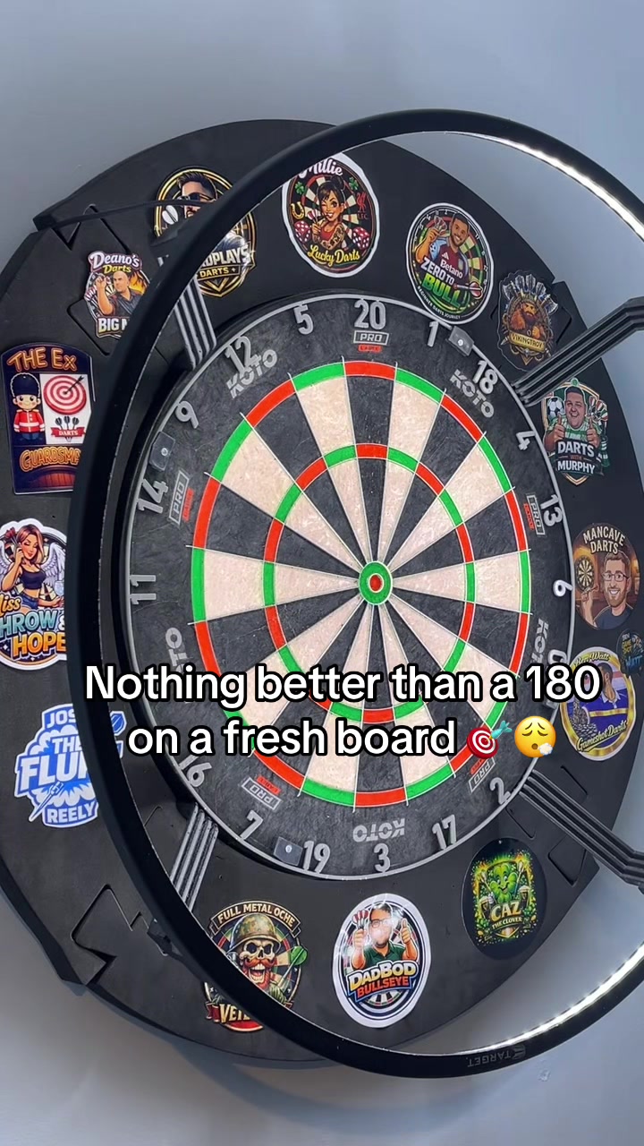@Brad