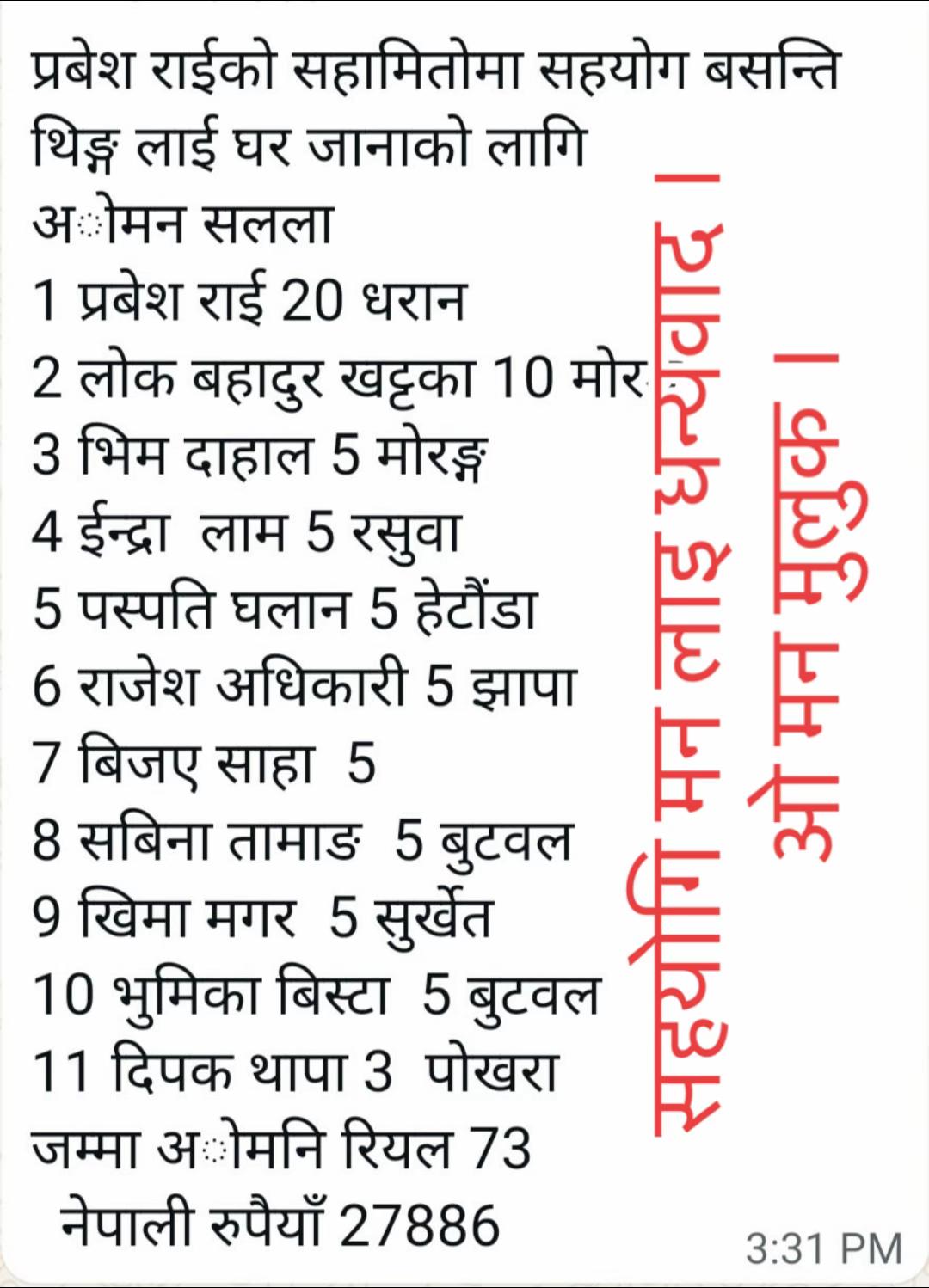 @Indra lal Gole