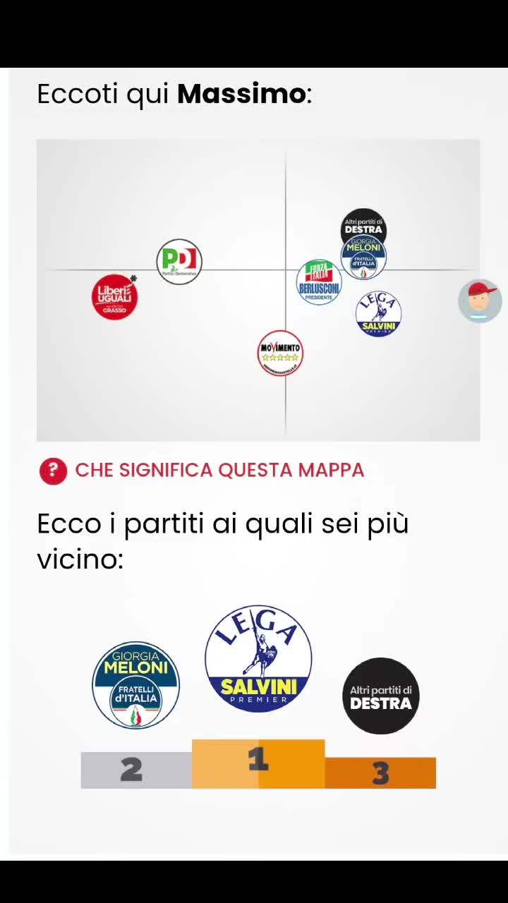 @Massimino
